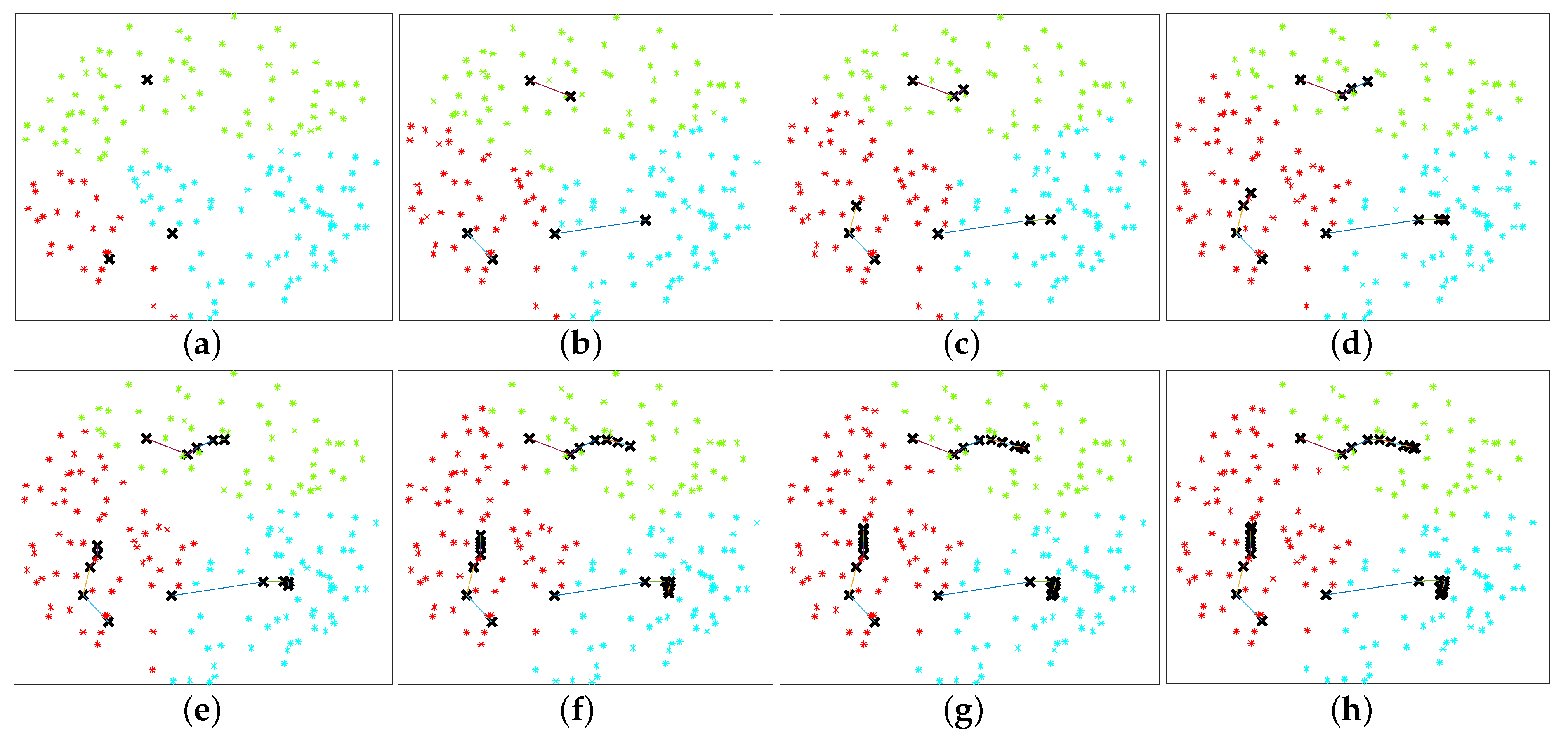 Sensors 20 06140 g003