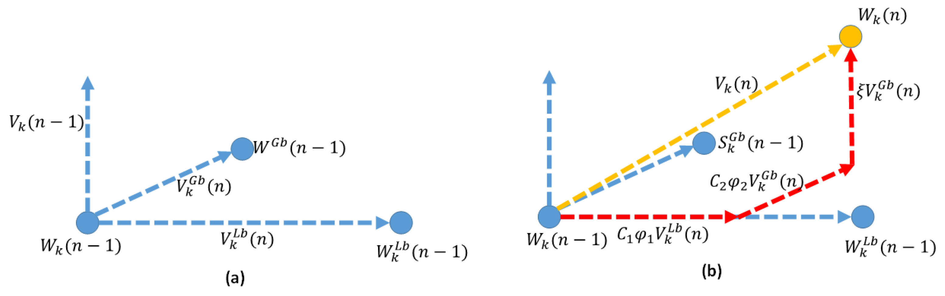 Sensors 20 06140 g005