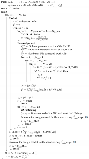 Sensors 20 06140 i001