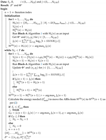 Sensors 20 06140 i002