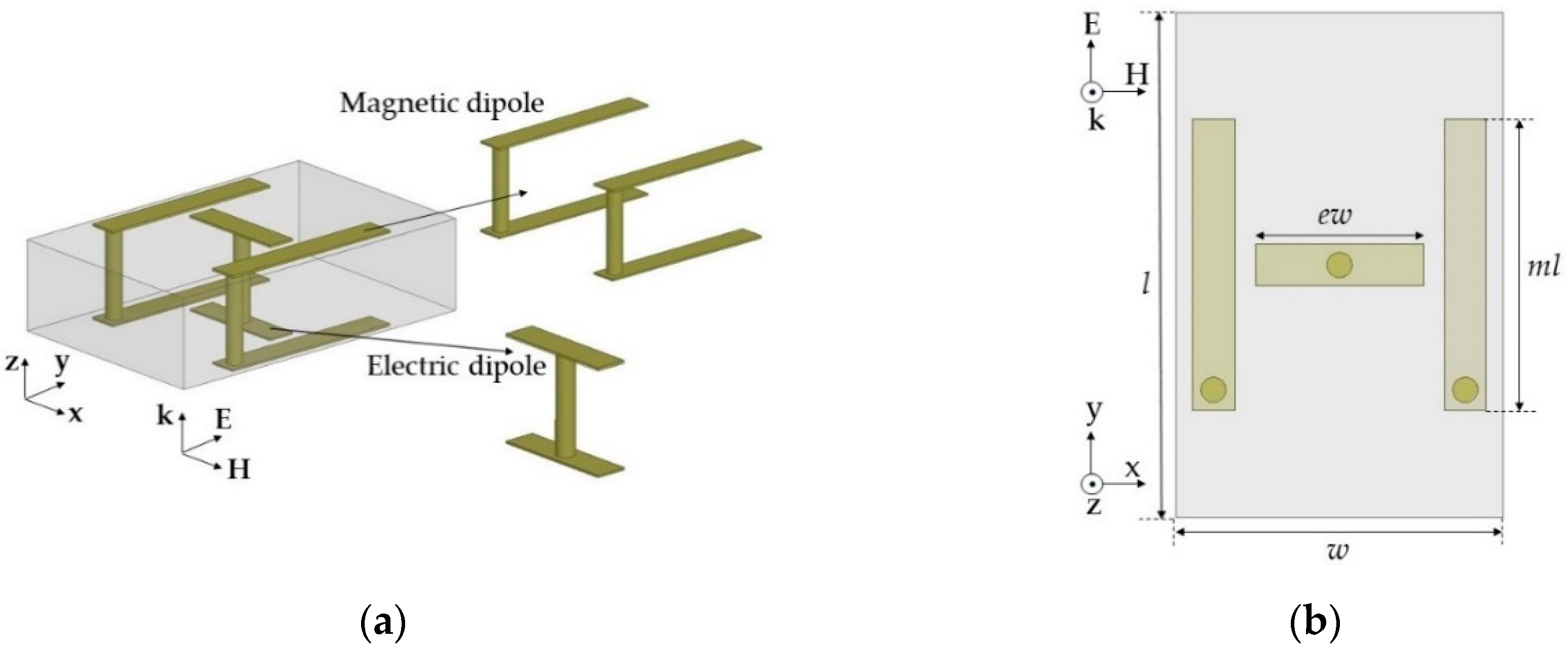 Sensors 20 06142 g007a