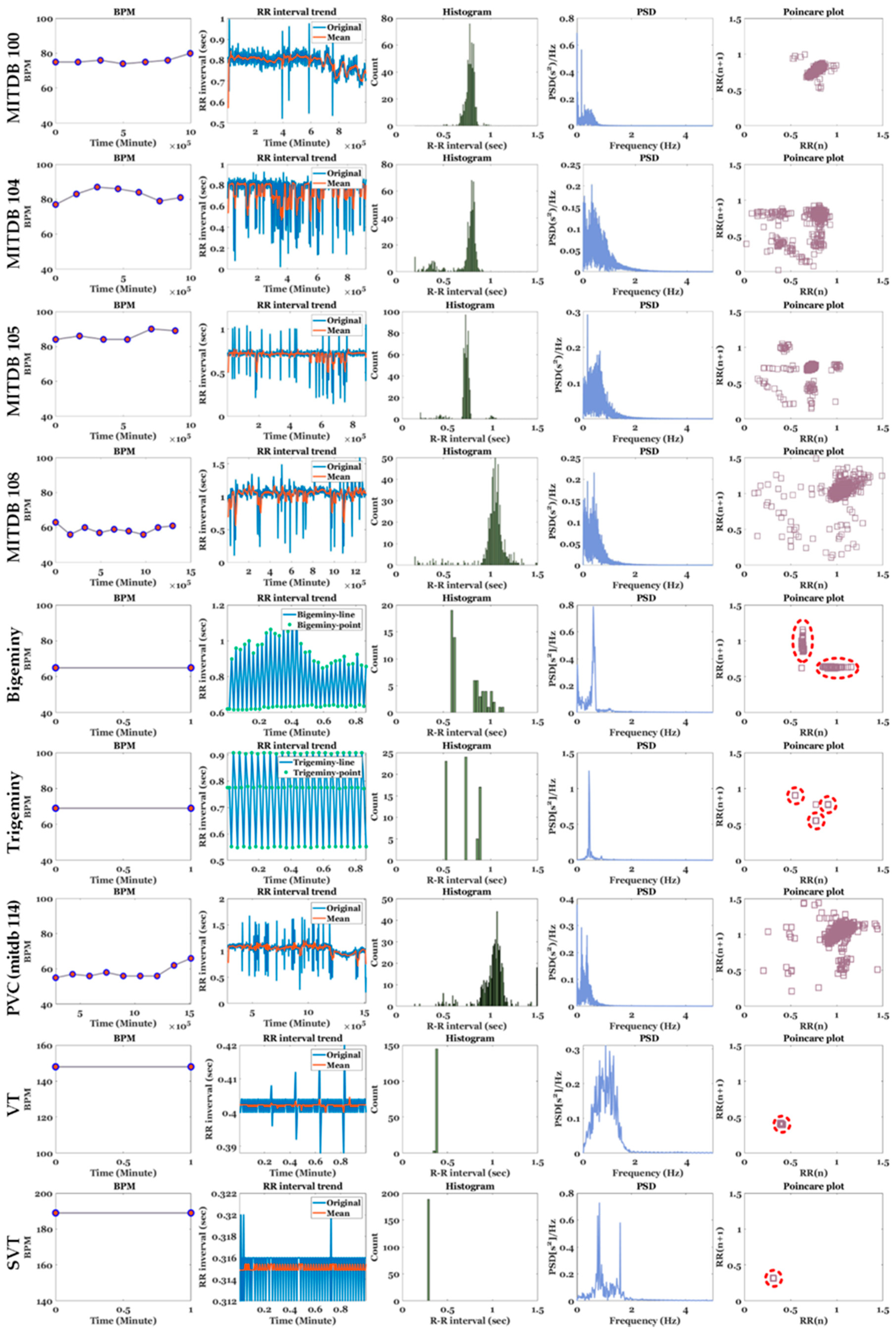 Sensors 20 06144 g012 Sensors 20 06144 g012