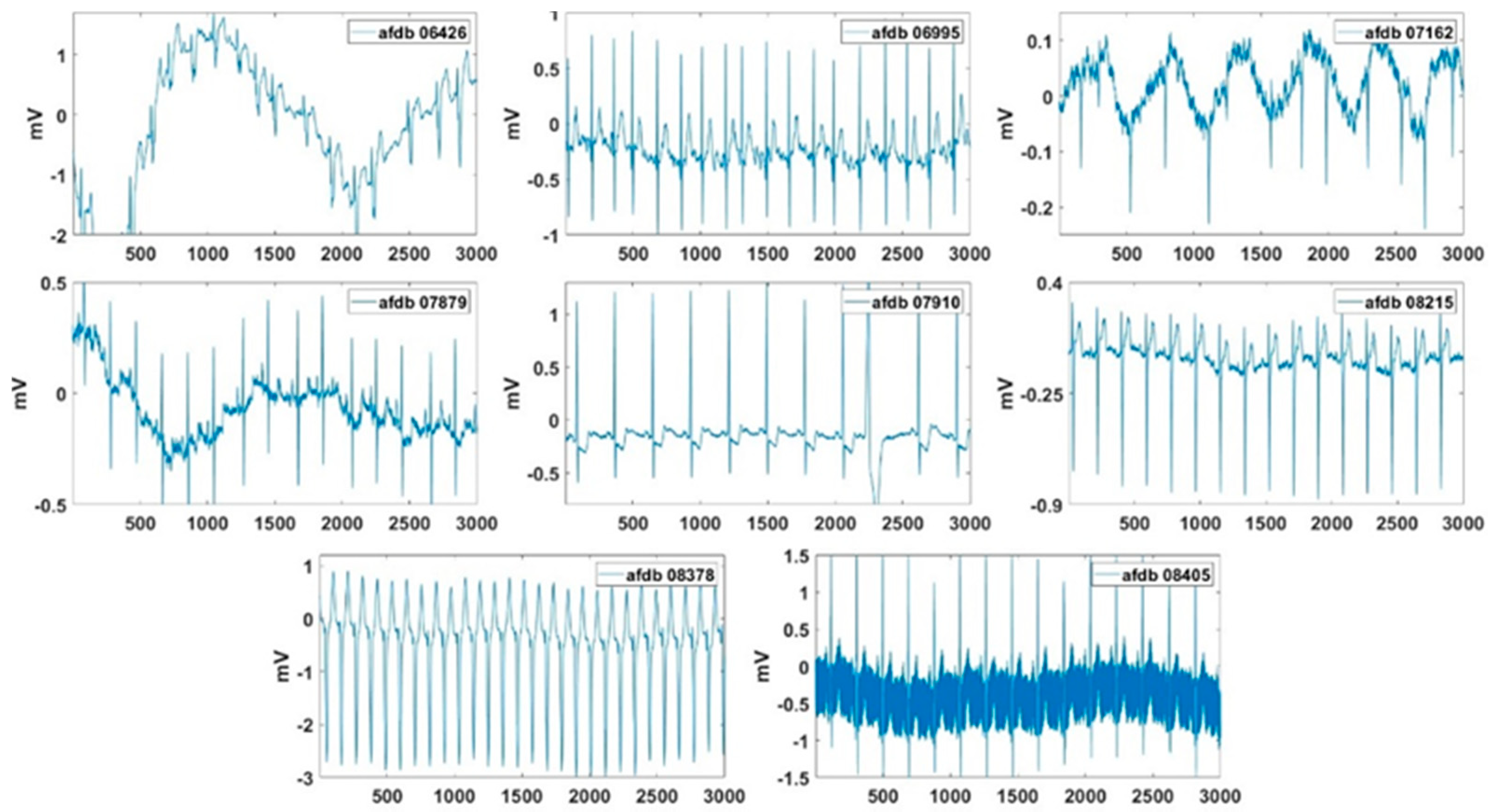 Sensors 20 06144 g013b Sensors 20 06144 g013b