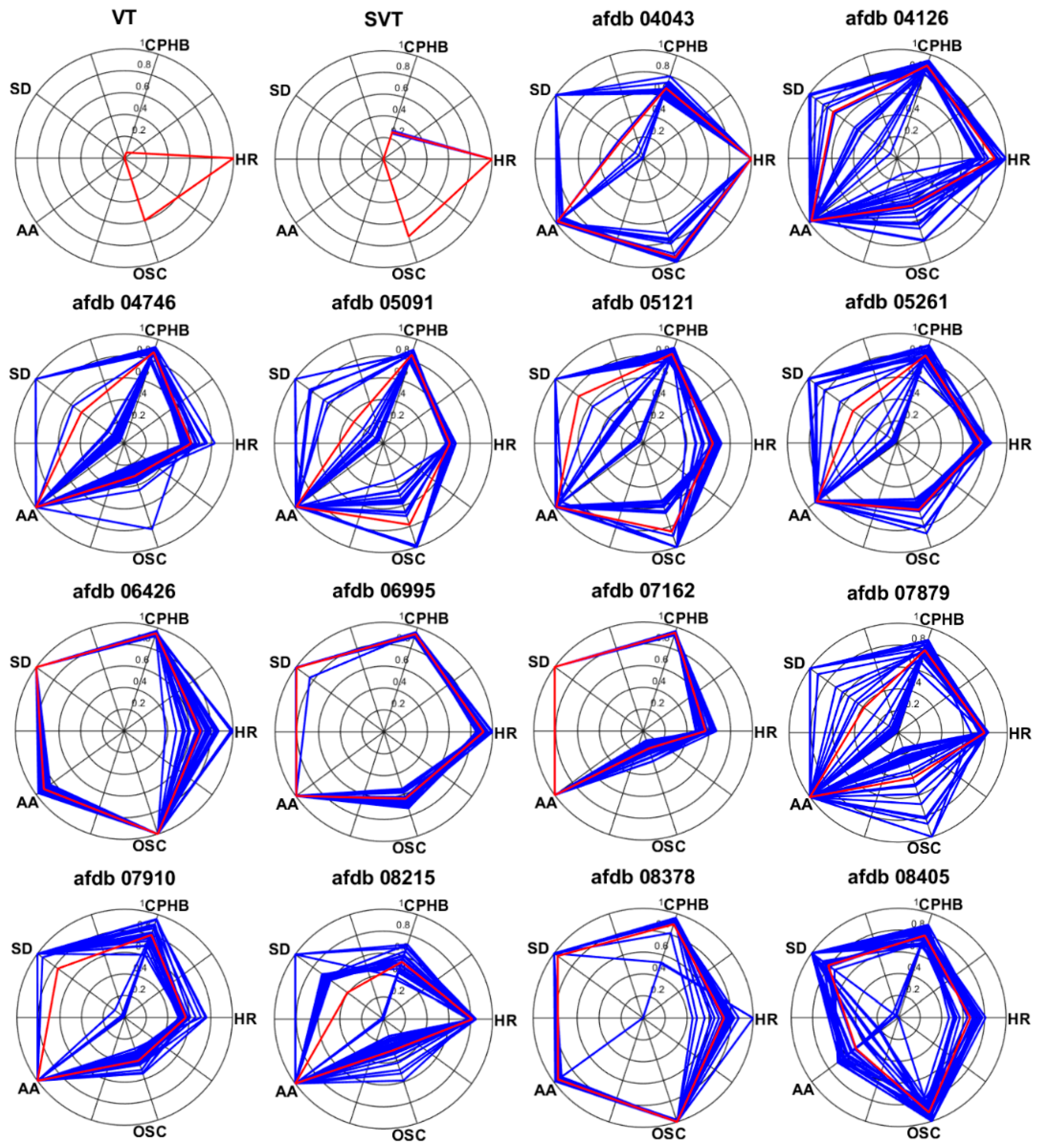 Sensors 20 06144 g014 Sensors 20 06144 g014