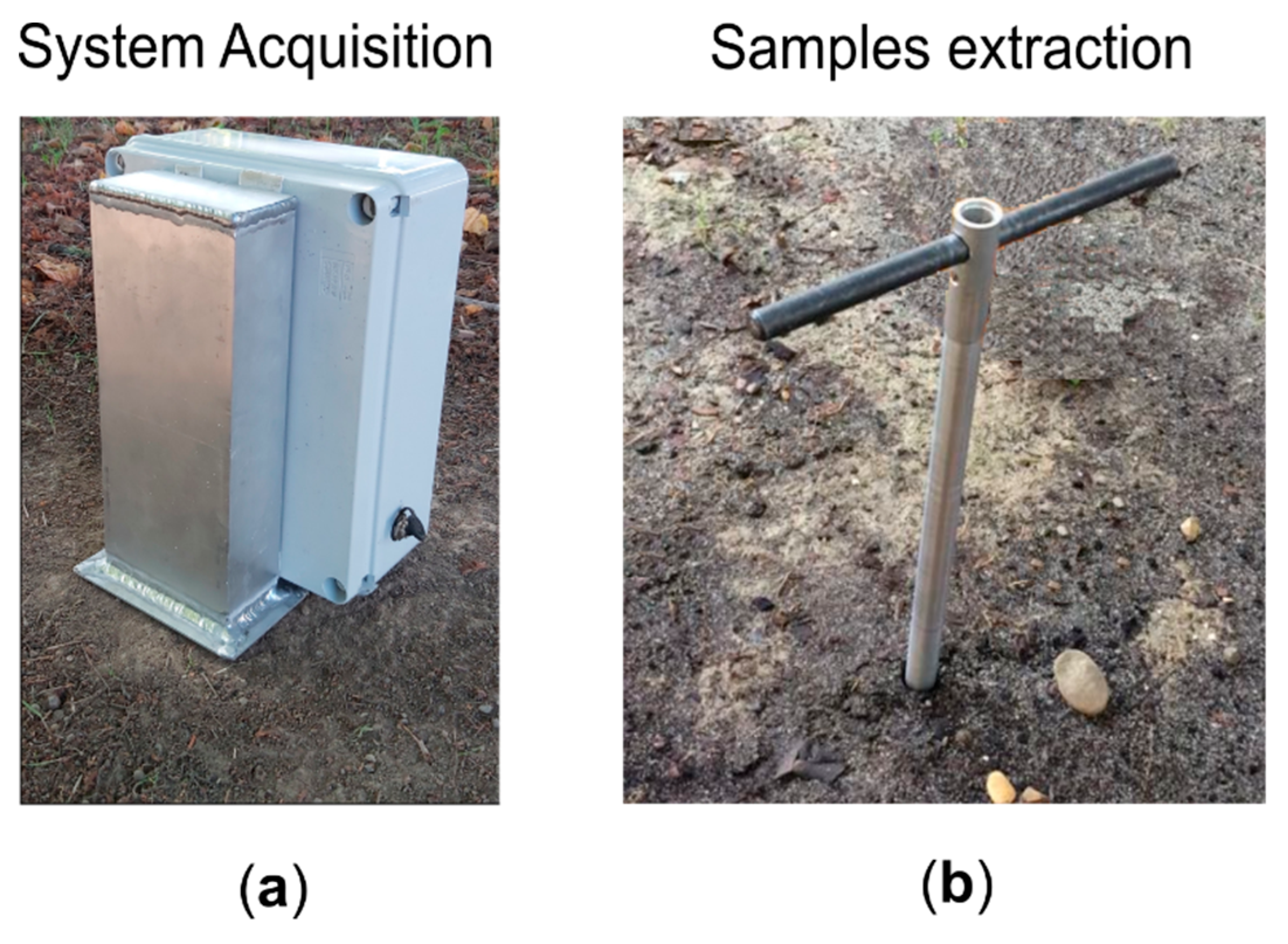 Sensors 20 06147 g006