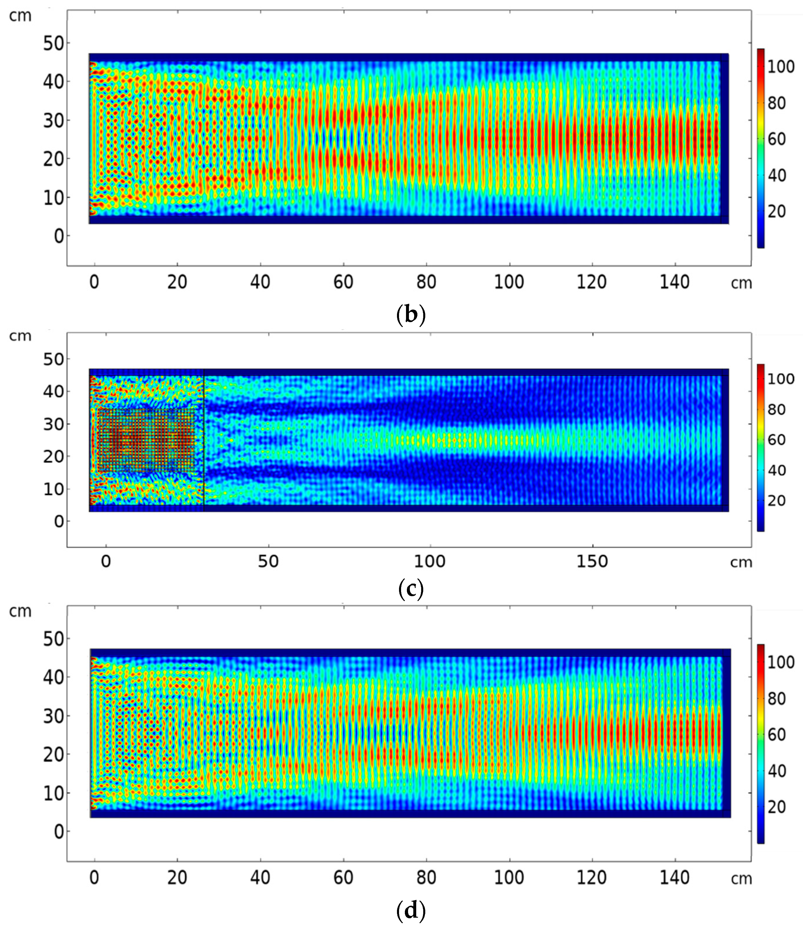 Sensors 20 06148 g008b