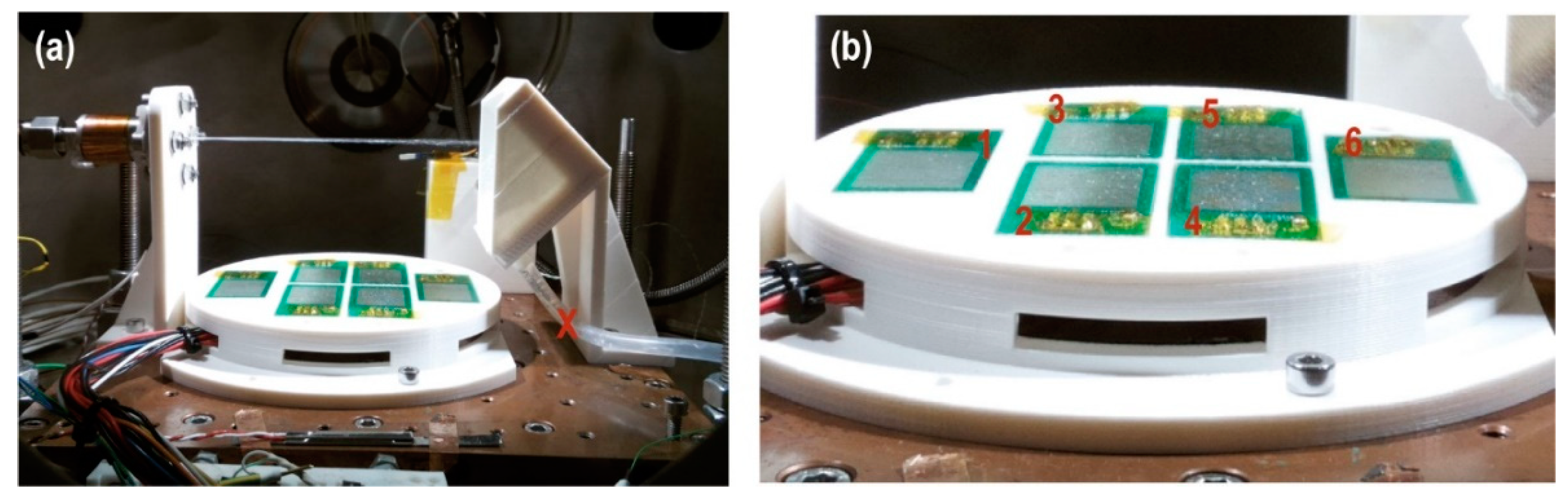 Sensors 20 06150 g004