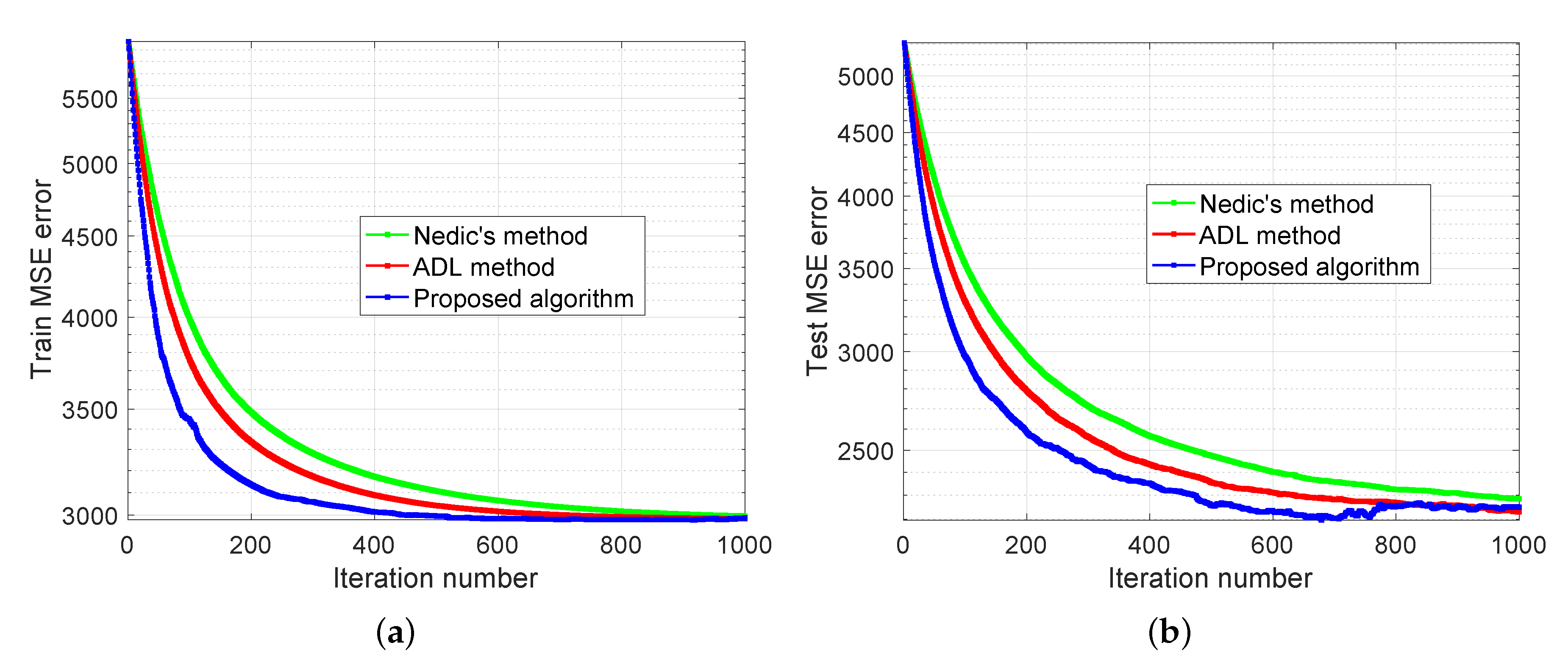 Sensors 20 06153 g010 Sensors 20 06153 g010
