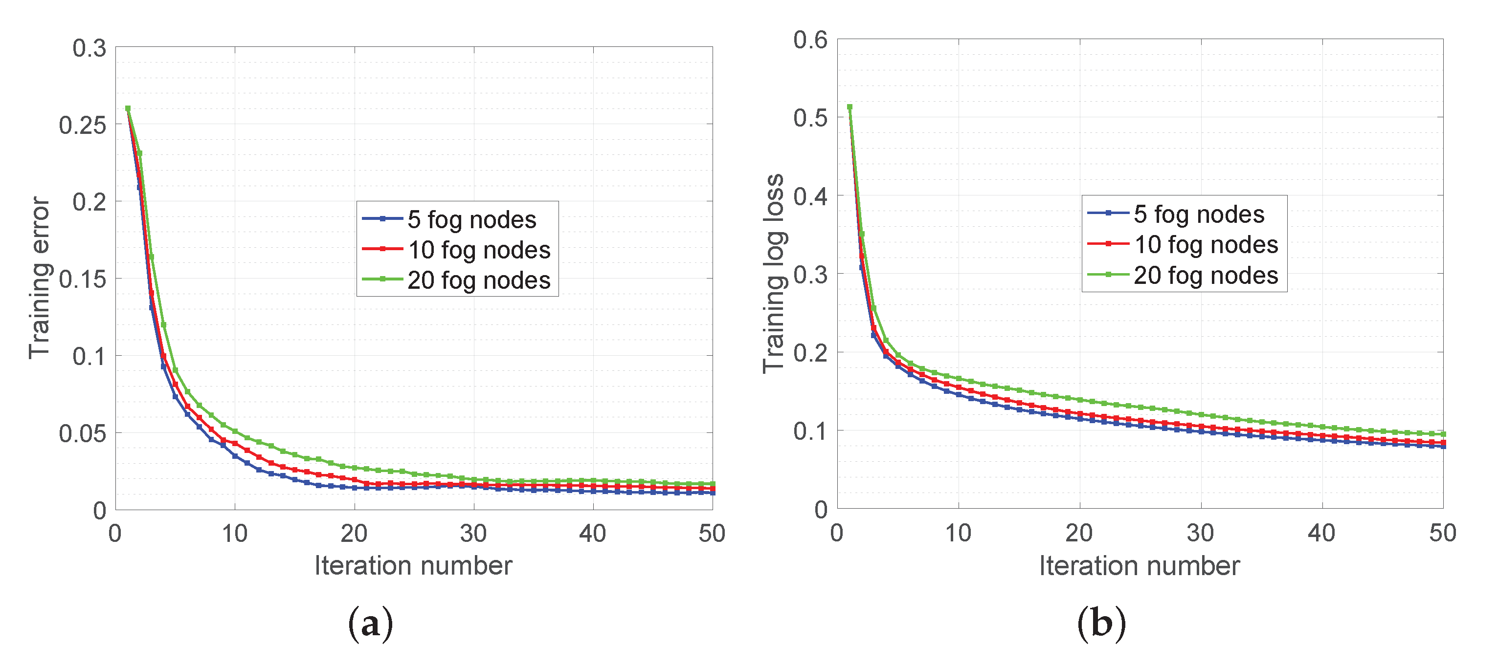 Sensors 20 06153 g013 Sensors 20 06153 g013