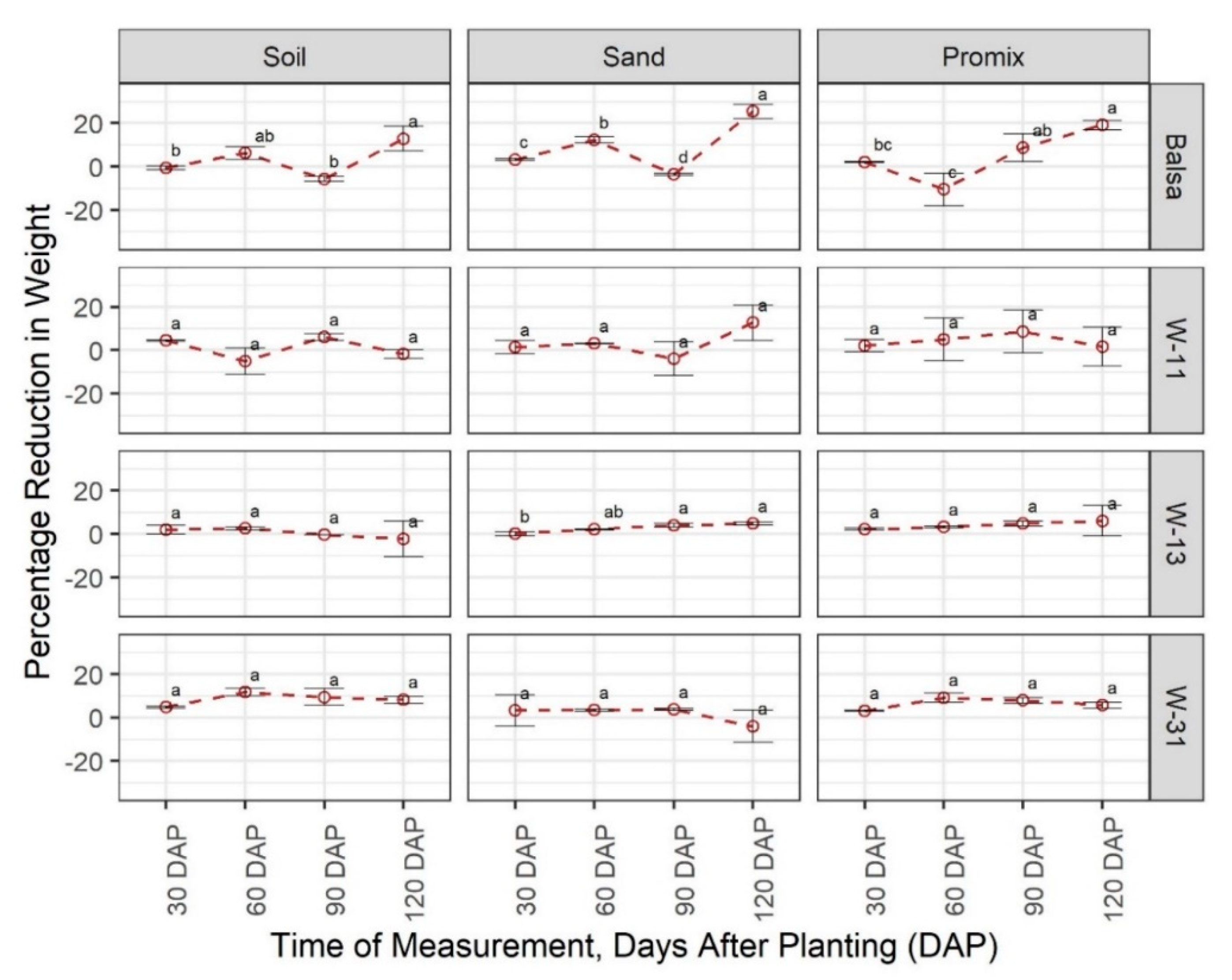 Sensors 20 06154 g001 Sensors 20 06154 g001