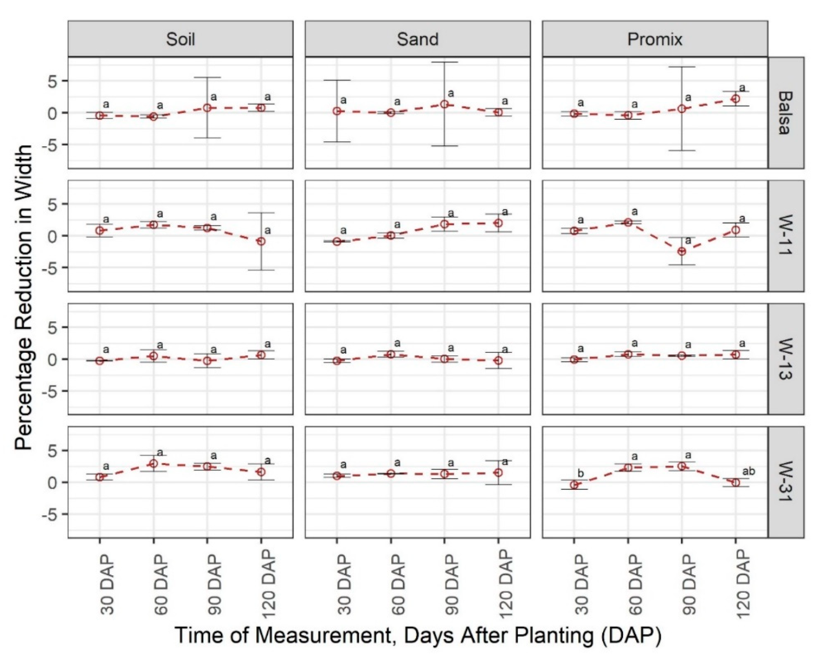 Sensors 20 06154 g003 Sensors 20 06154 g003