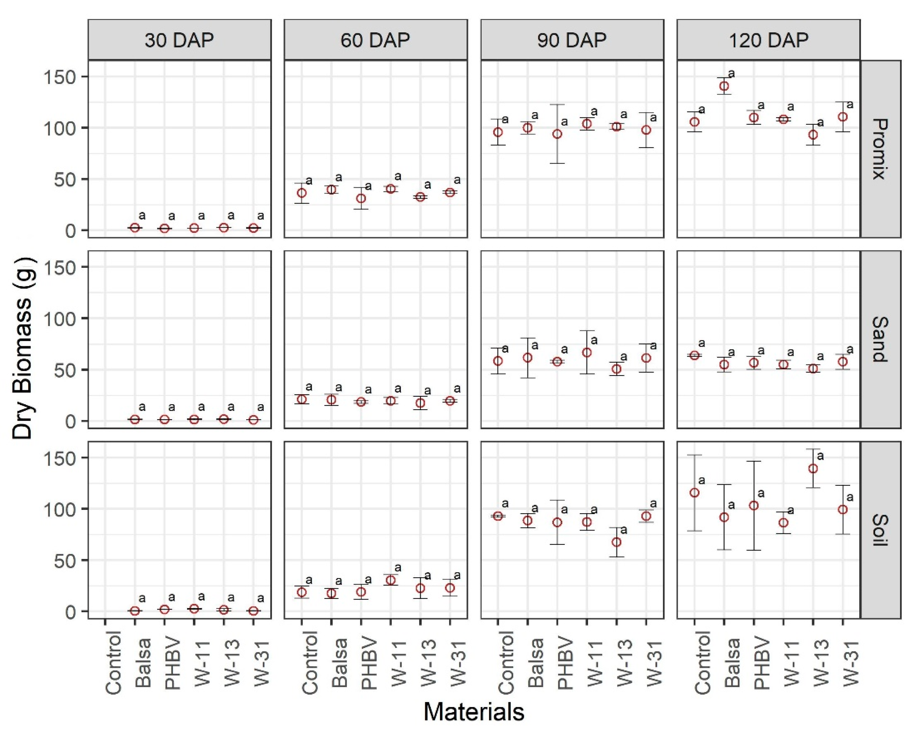 Sensors 20 06154 g006 Sensors 20 06154 g006