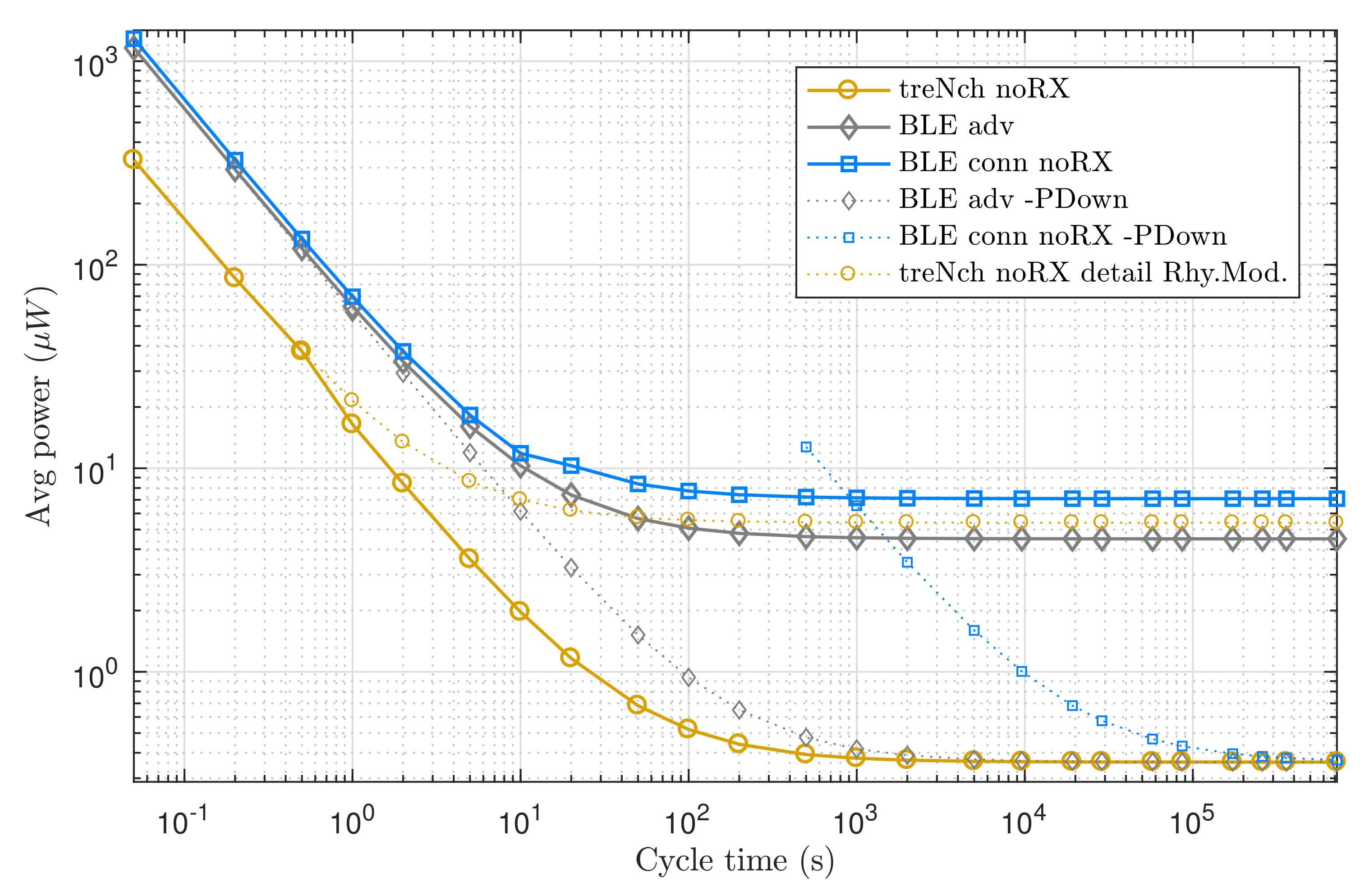 Sensors 20 06156 g010