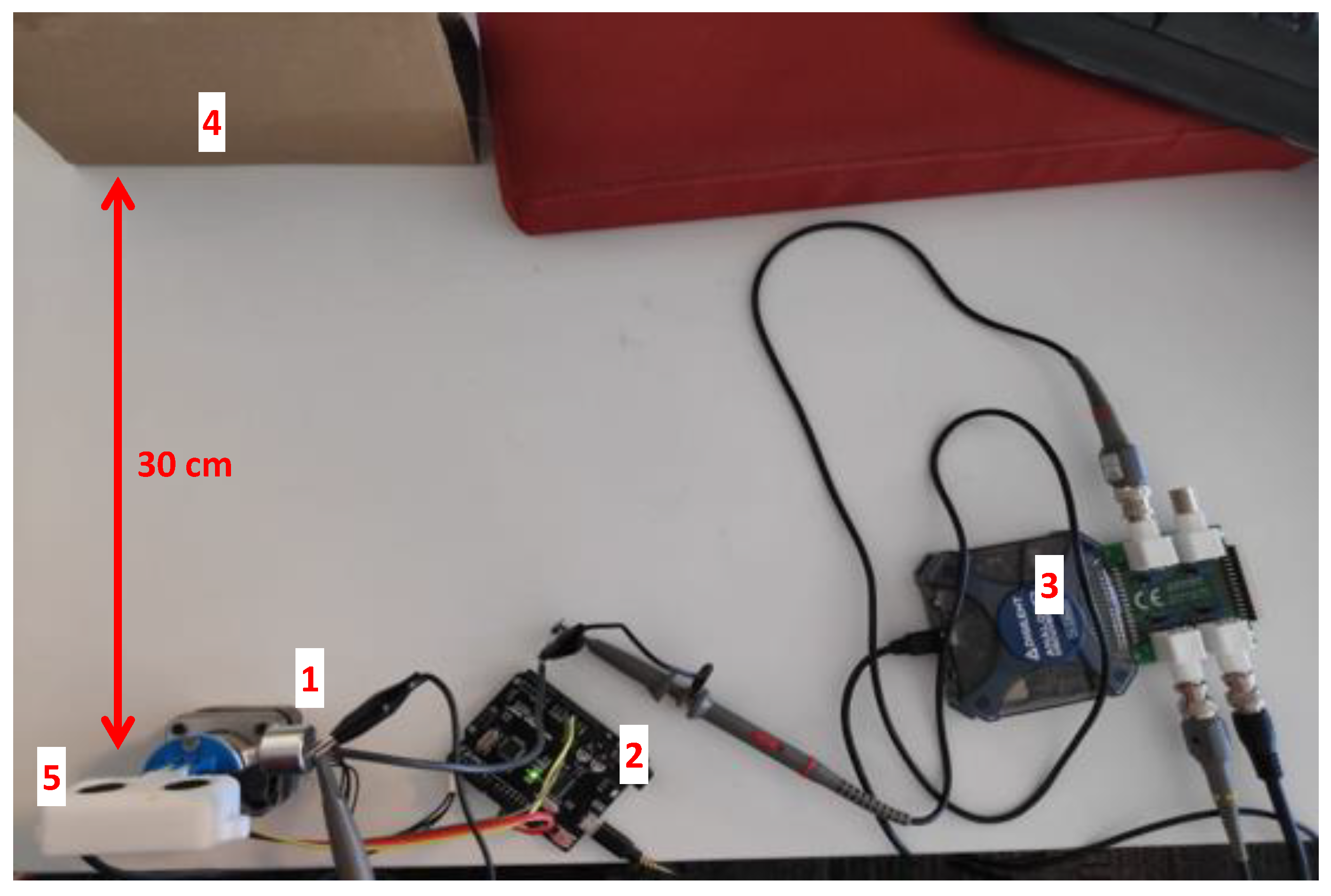 Sensors 20 06157 g004