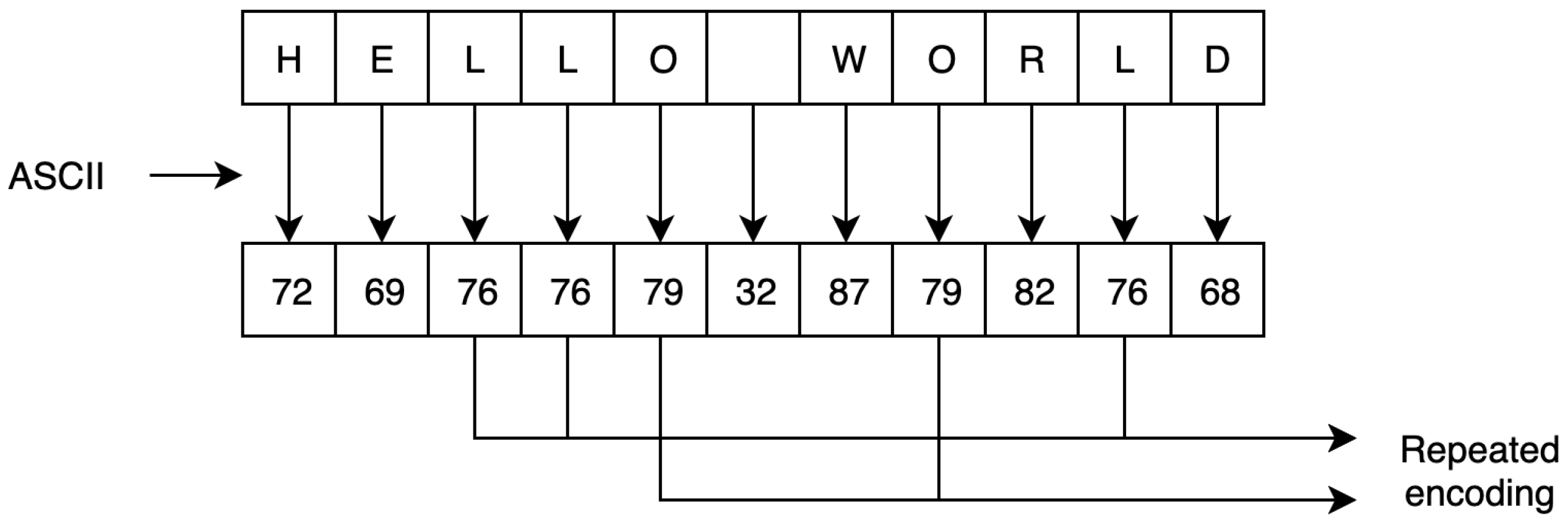 Sensors 20 06158 g005