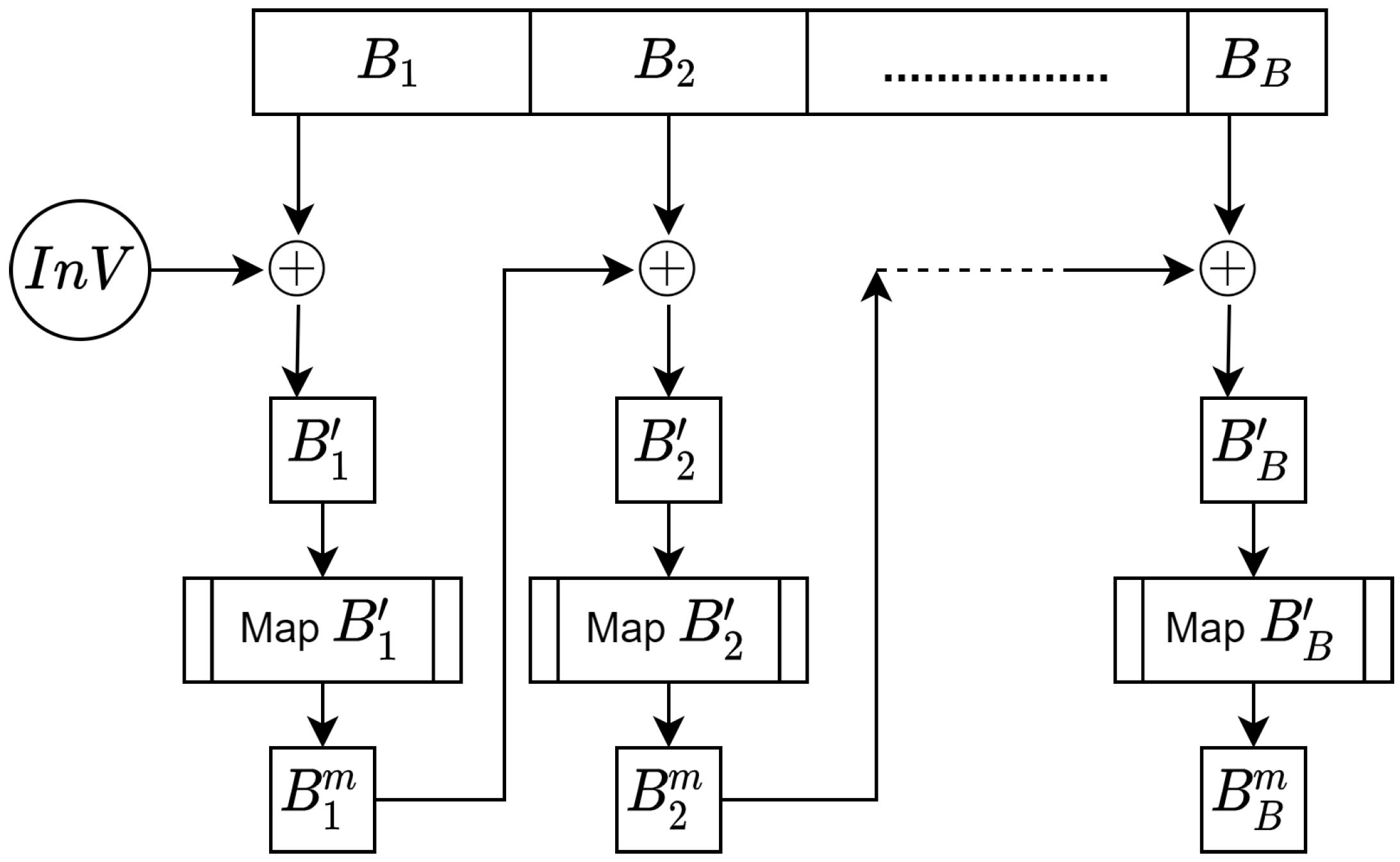 Sensors 20 06158 g008