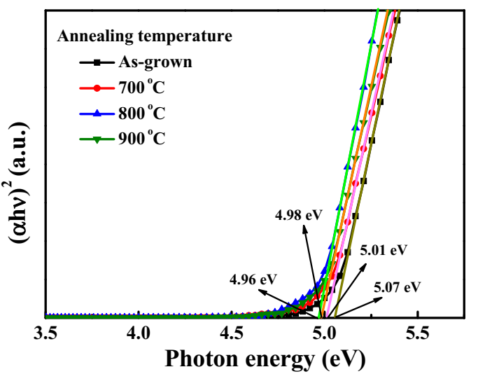Sensors 20 06159 g005
