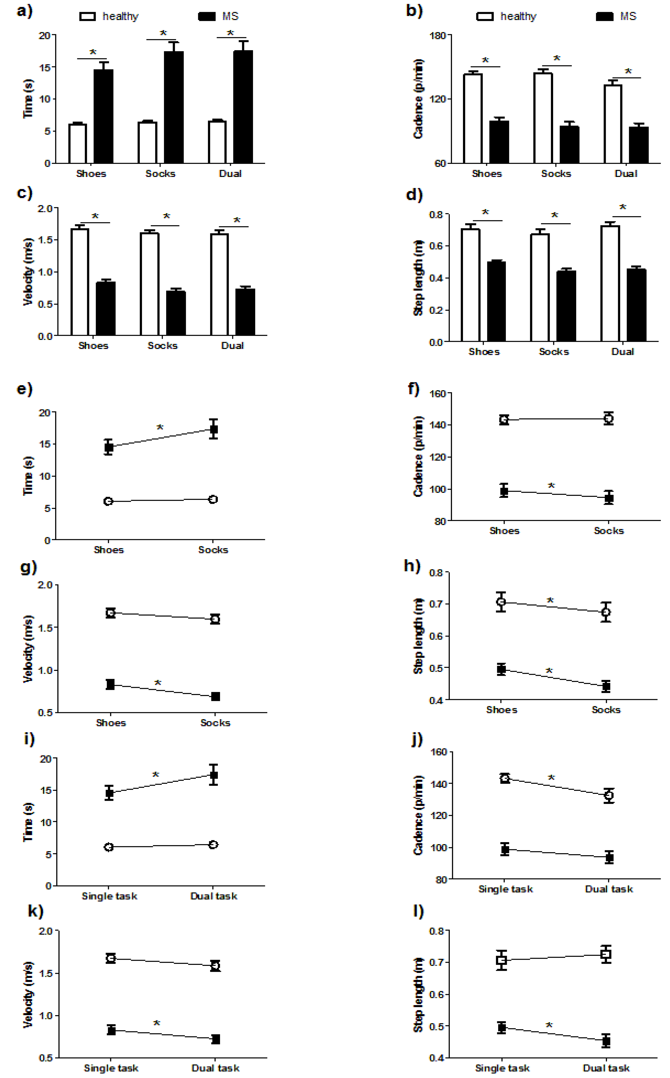Sensors 20 06160 g001