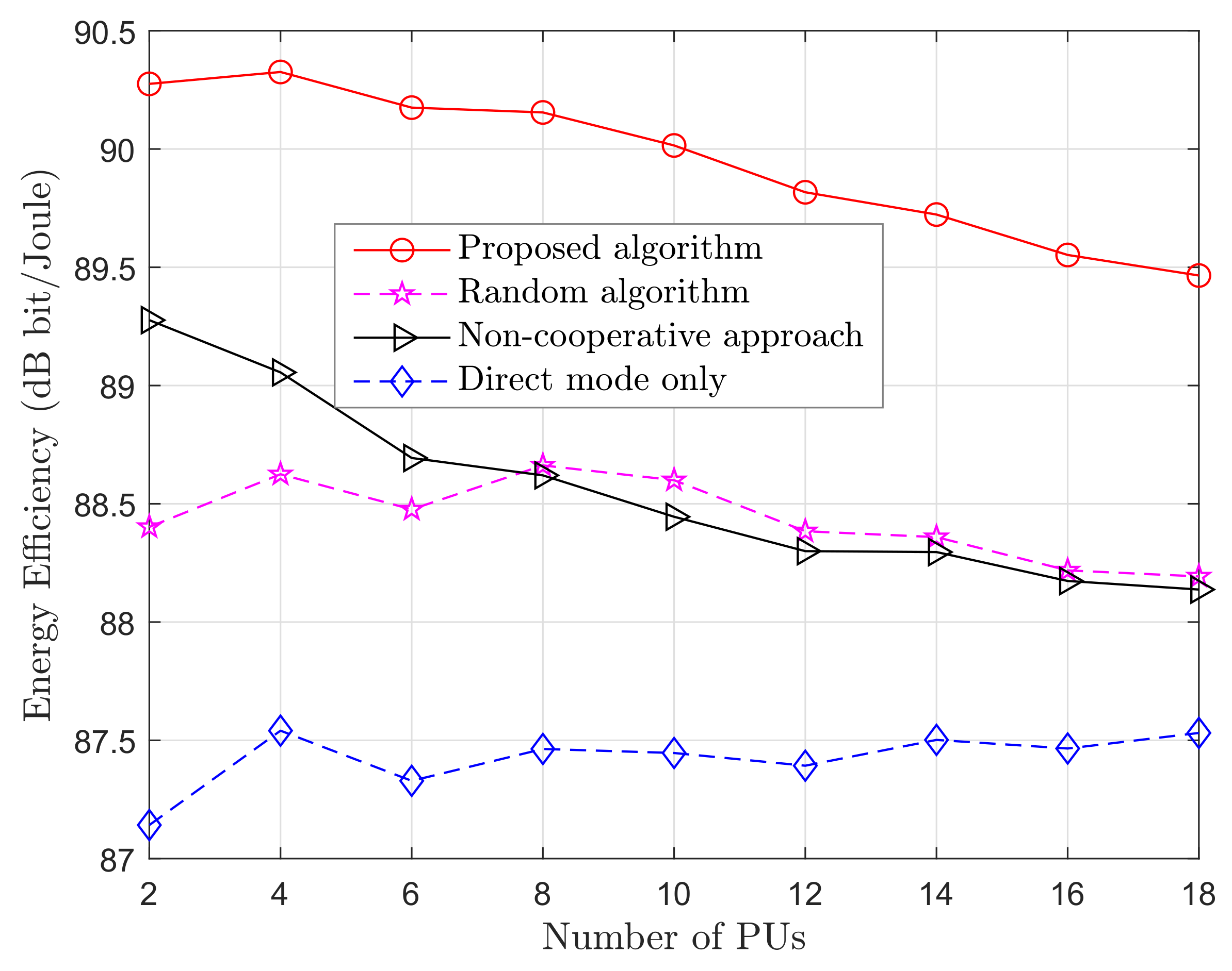 Sensors 20 06161 g005 Sensors 20 06161 g005