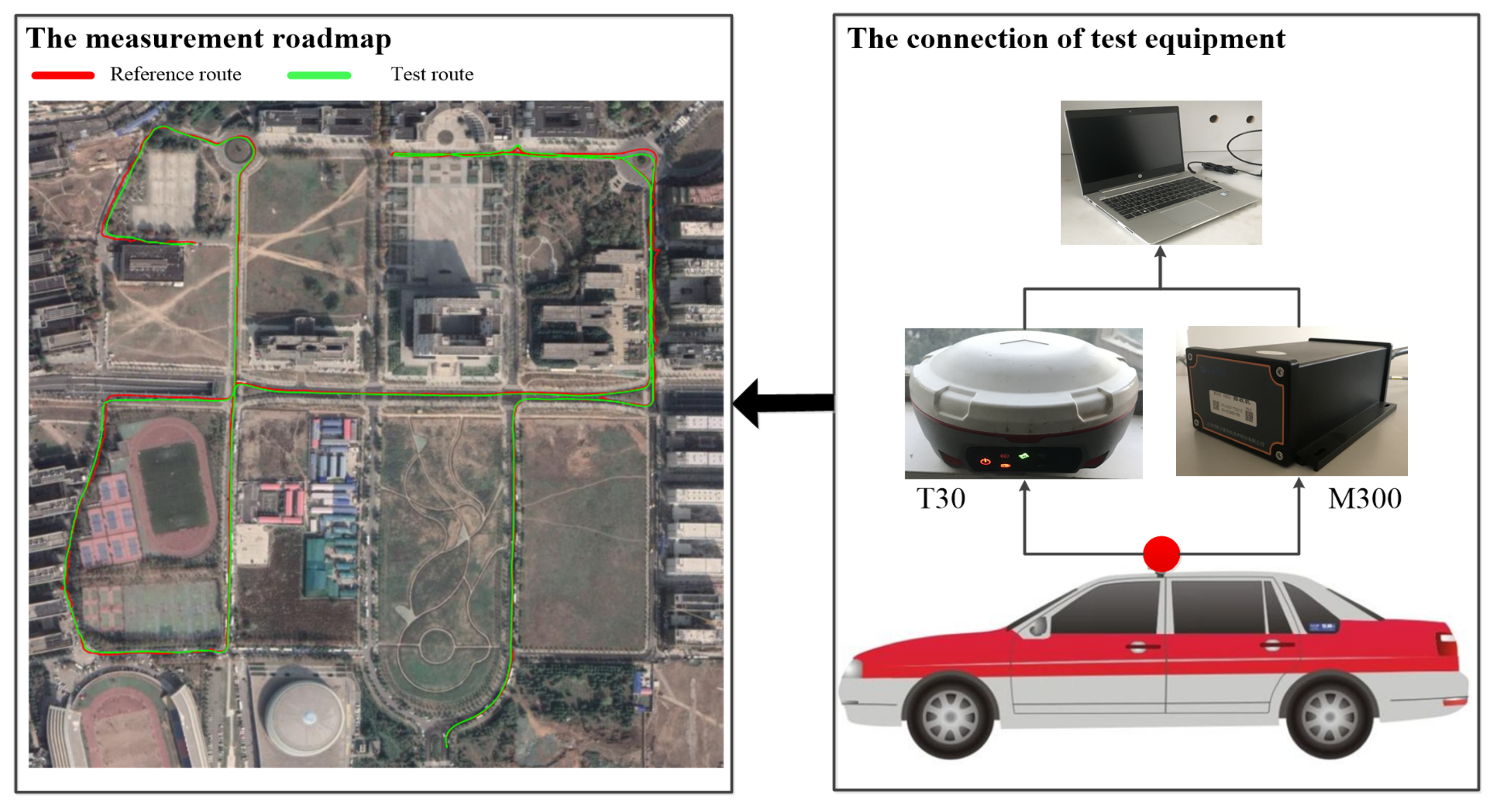 Sensors 20 06162 g006