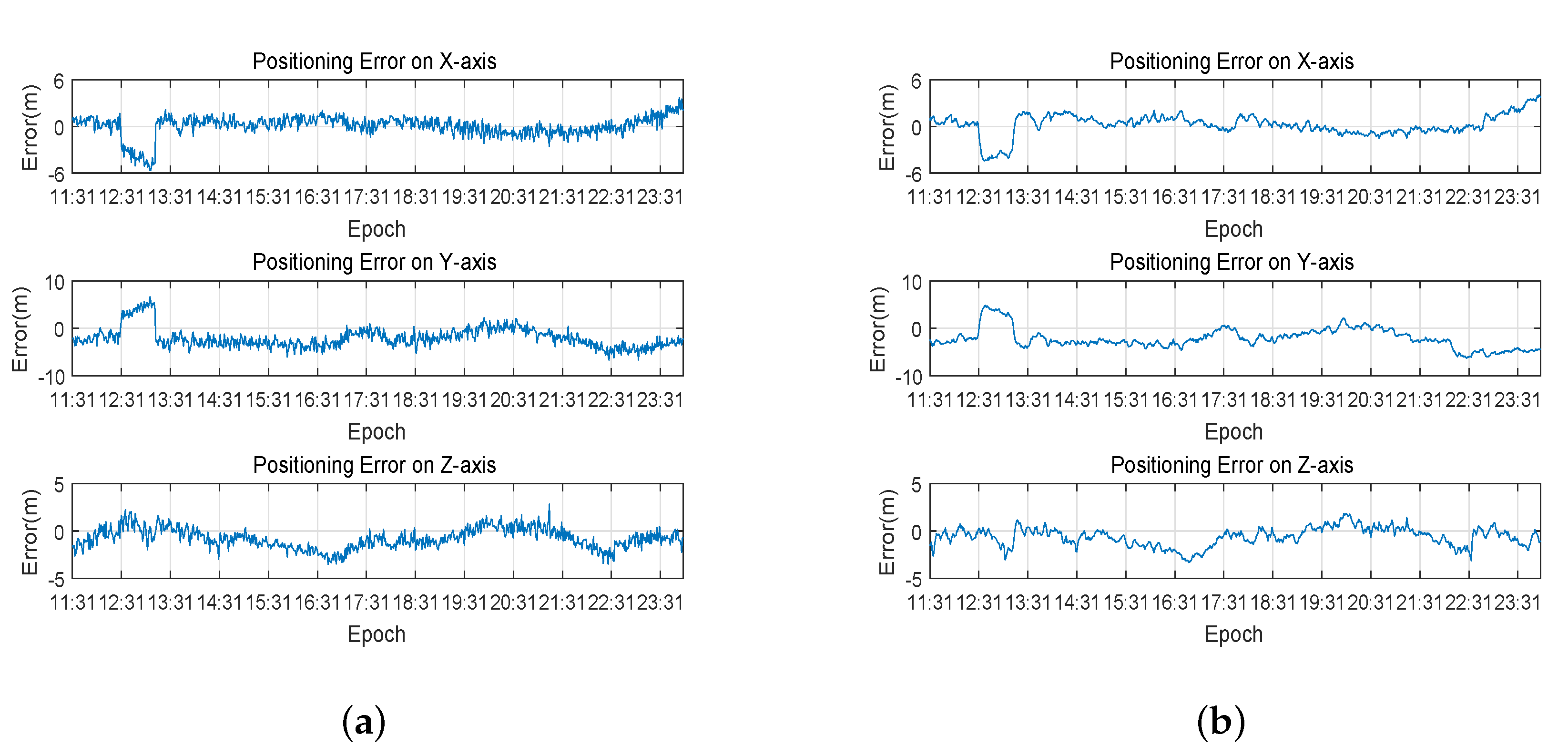 Sensors 20 06162 g008