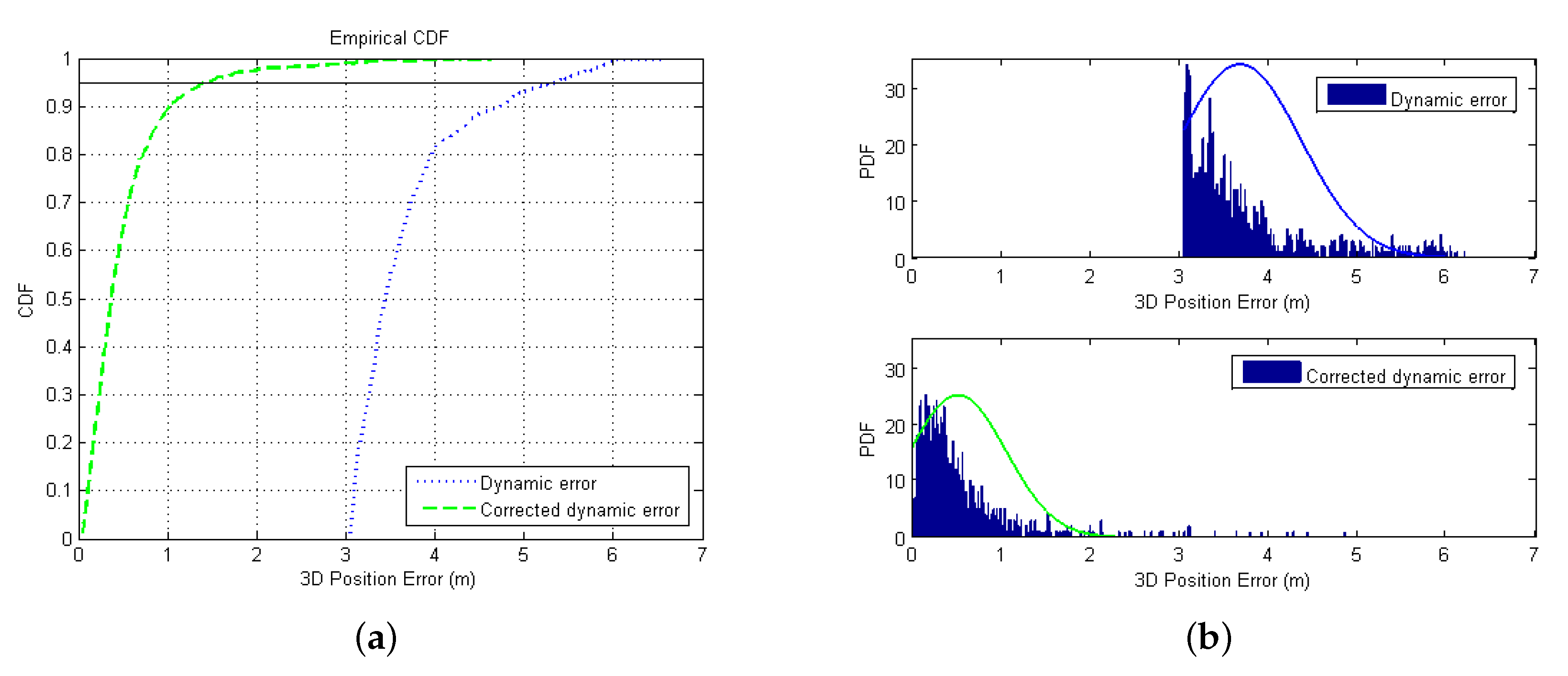 Sensors 20 06162 g017