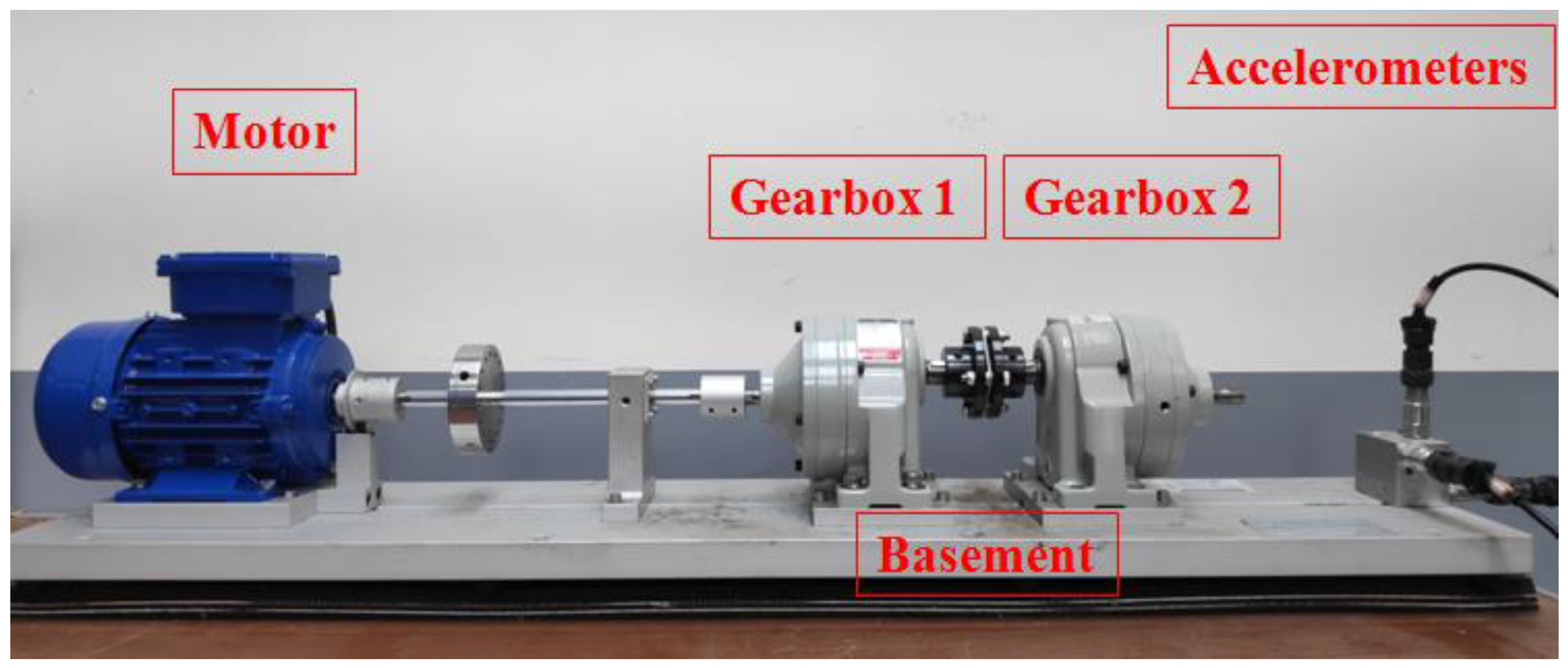 Sensors 20 06169 g004 Sensors 20 06169 g004