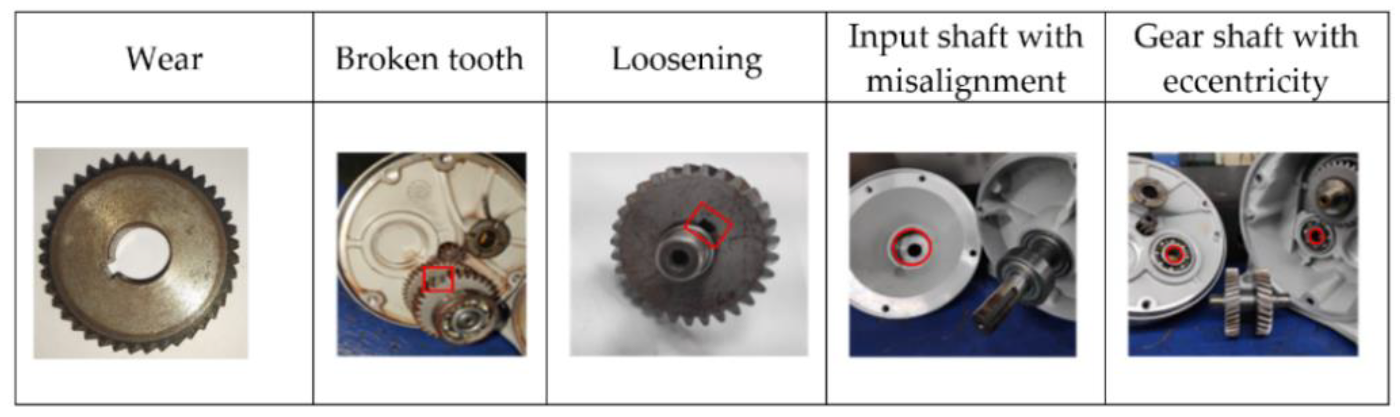 Sensors 20 06169 g006 Sensors 20 06169 g006