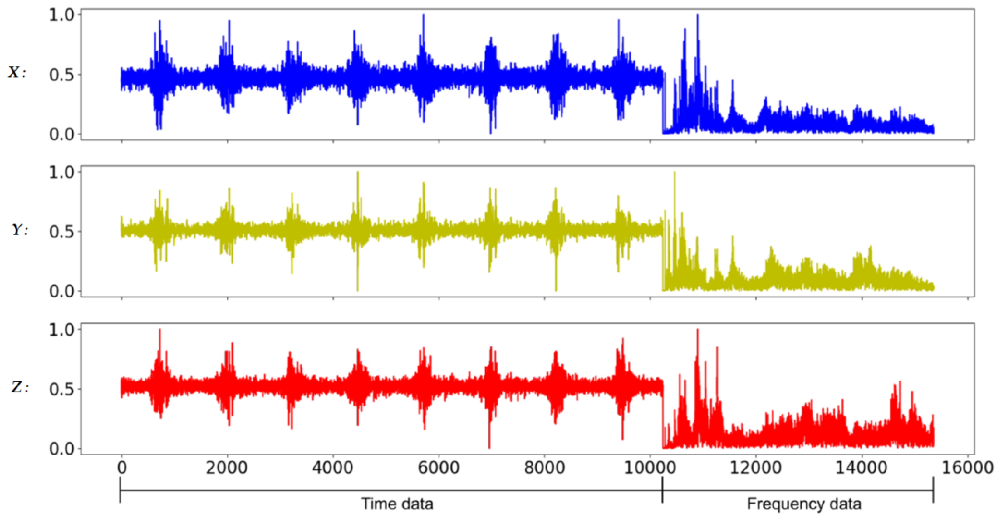 Sensors 20 06169 g012 Sensors 20 06169 g012