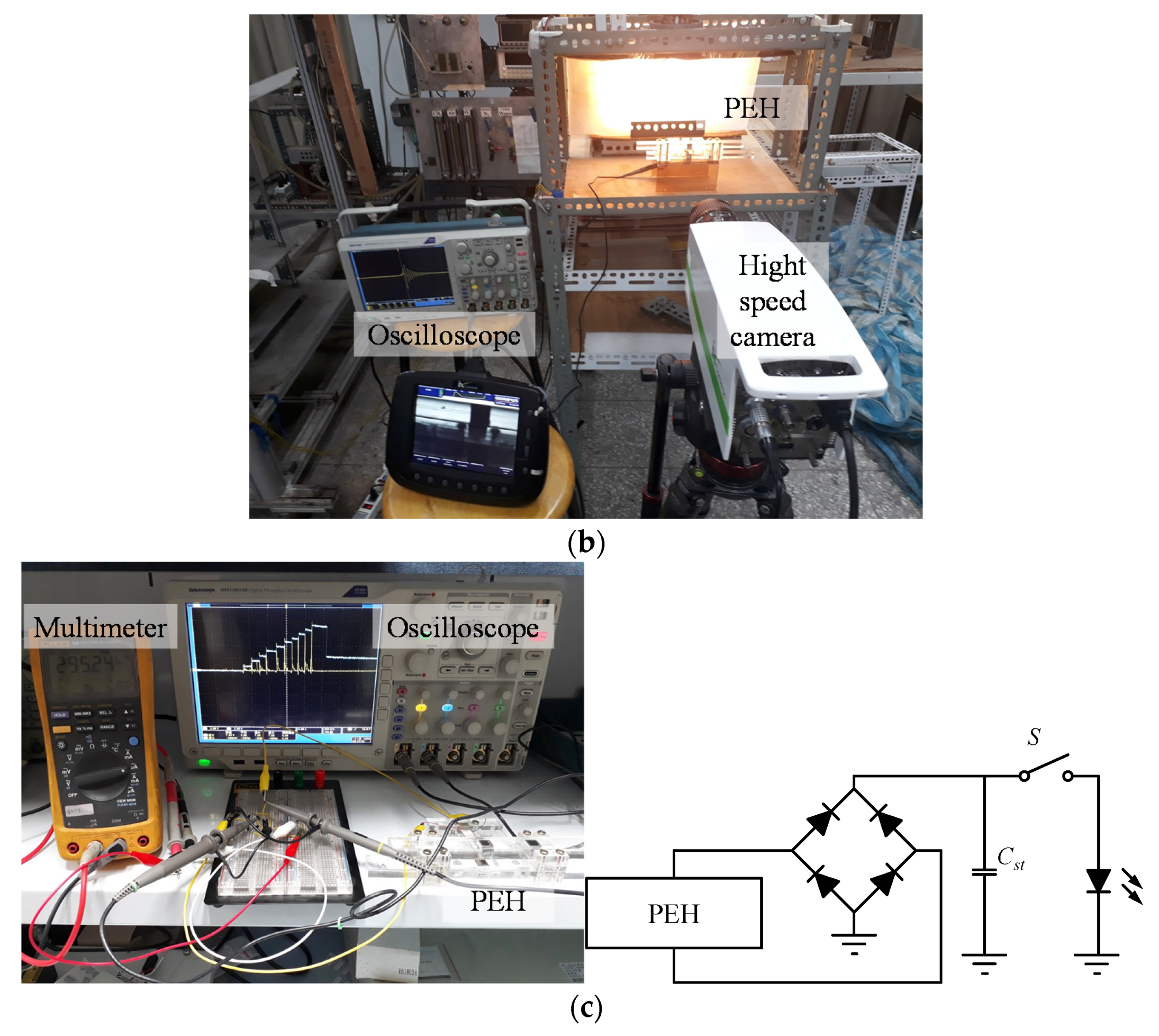 Sensors 20 06170 g006b