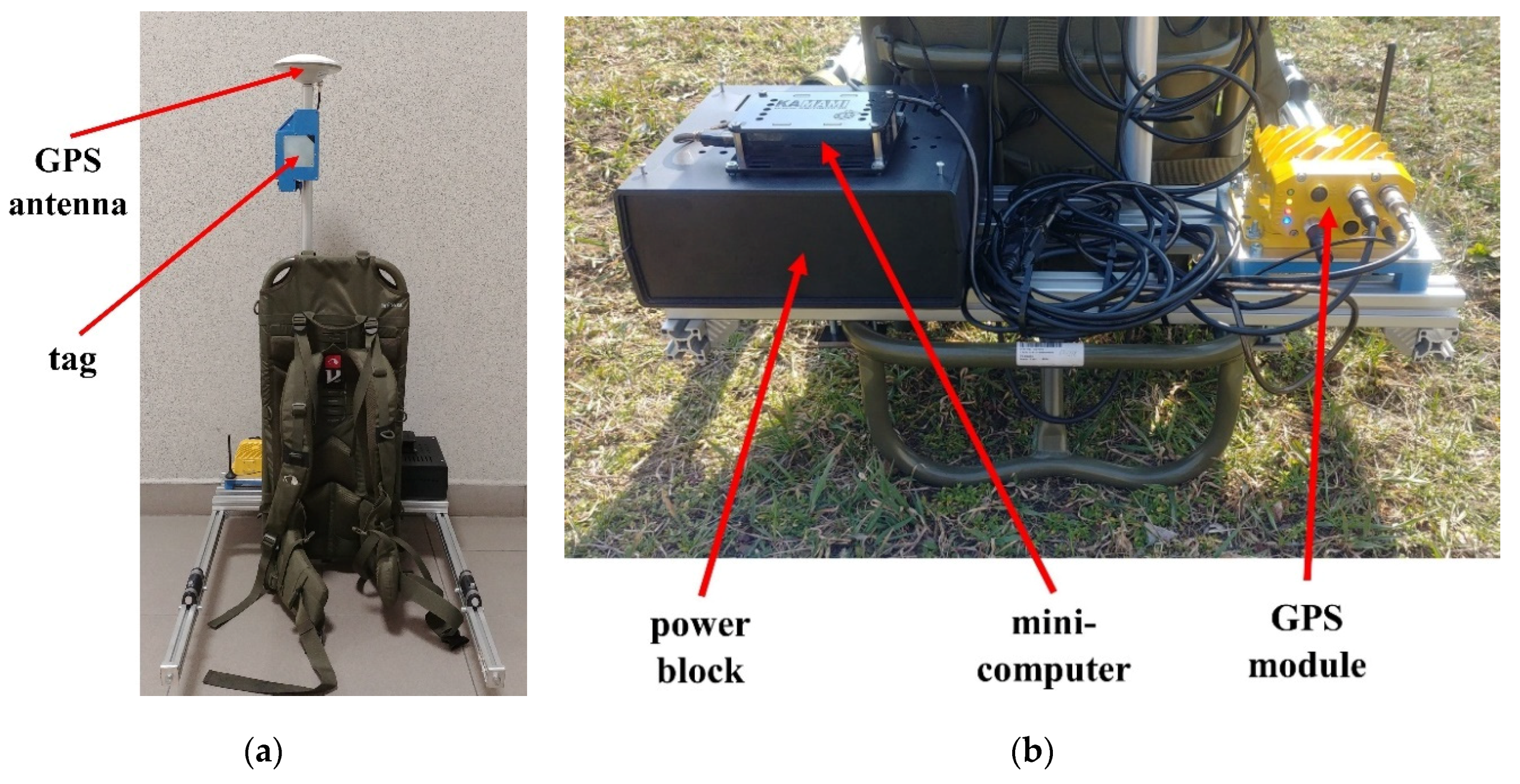 Sensors 20 06171 g004