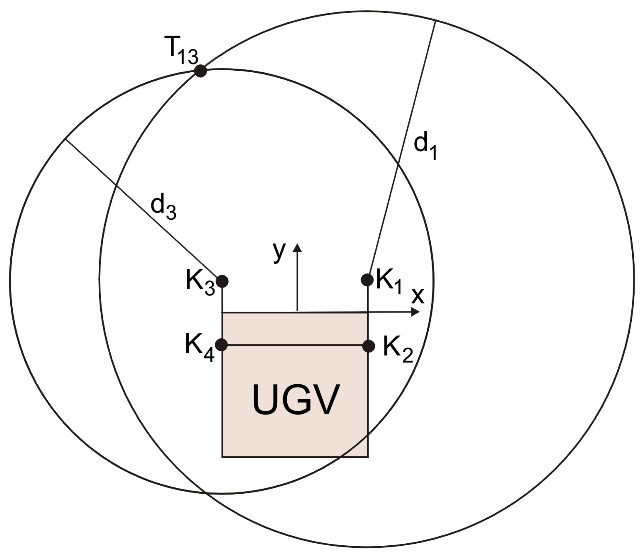 Sensors 20 06171 g008
