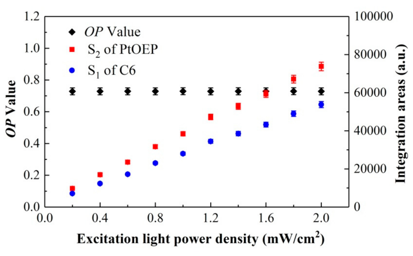 Sensors 20 06175 g005 Sensors 20 06175 g005