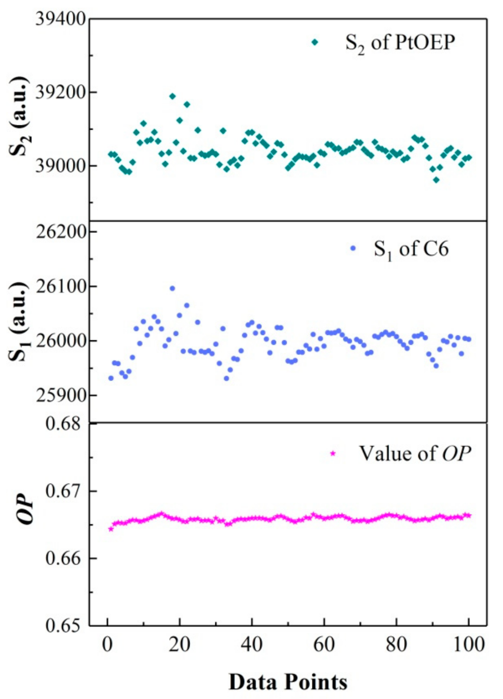 Sensors 20 06175 g006 Sensors 20 06175 g006