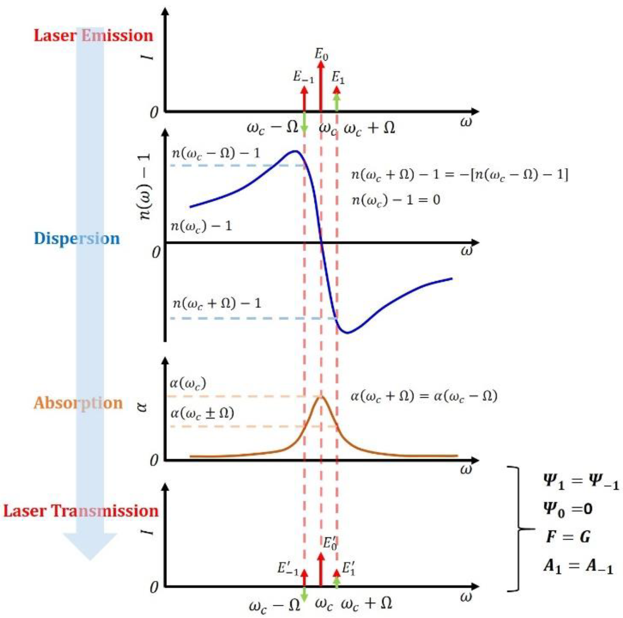 Sensors 20 06176 g001