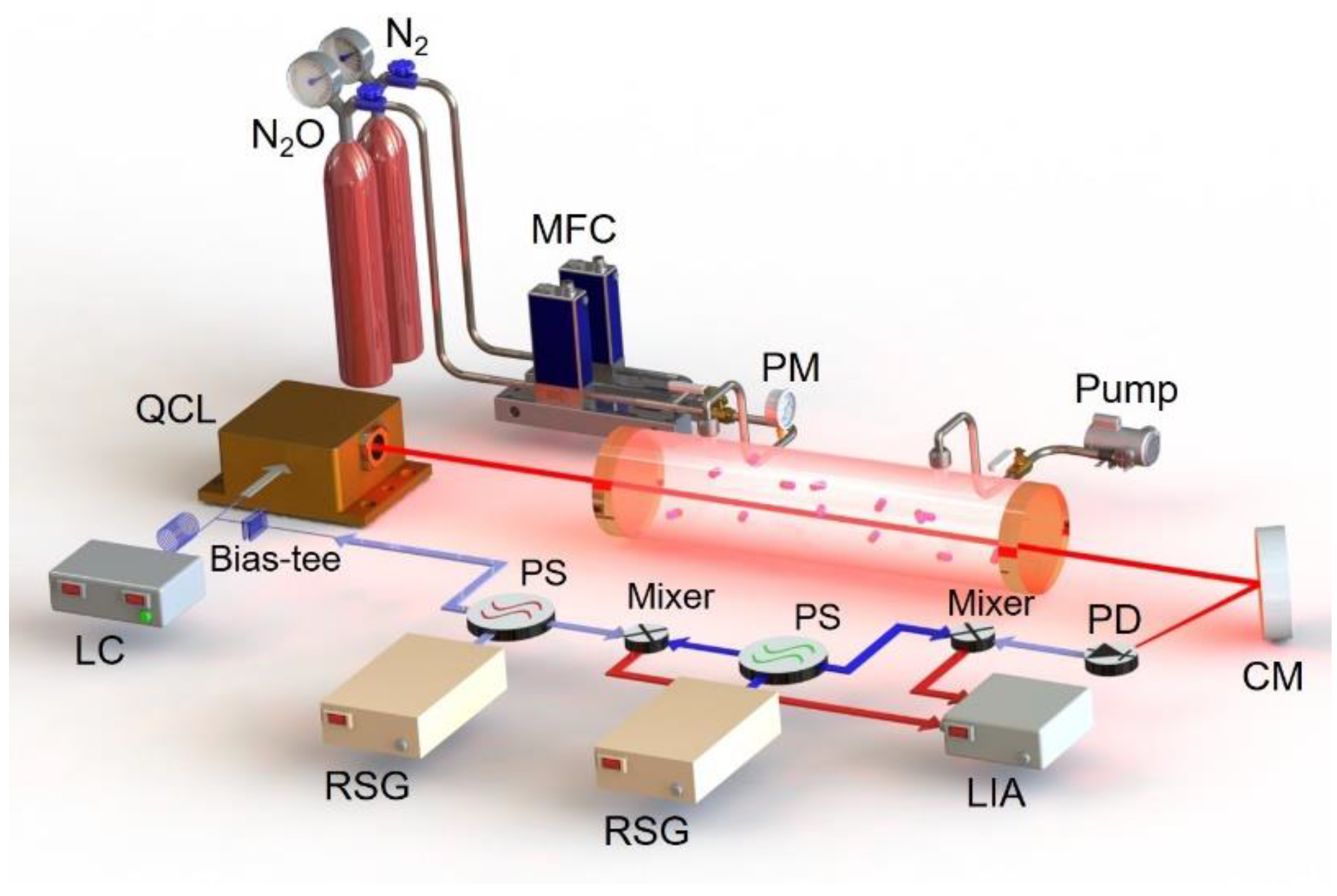 Sensors 20 06176 g002