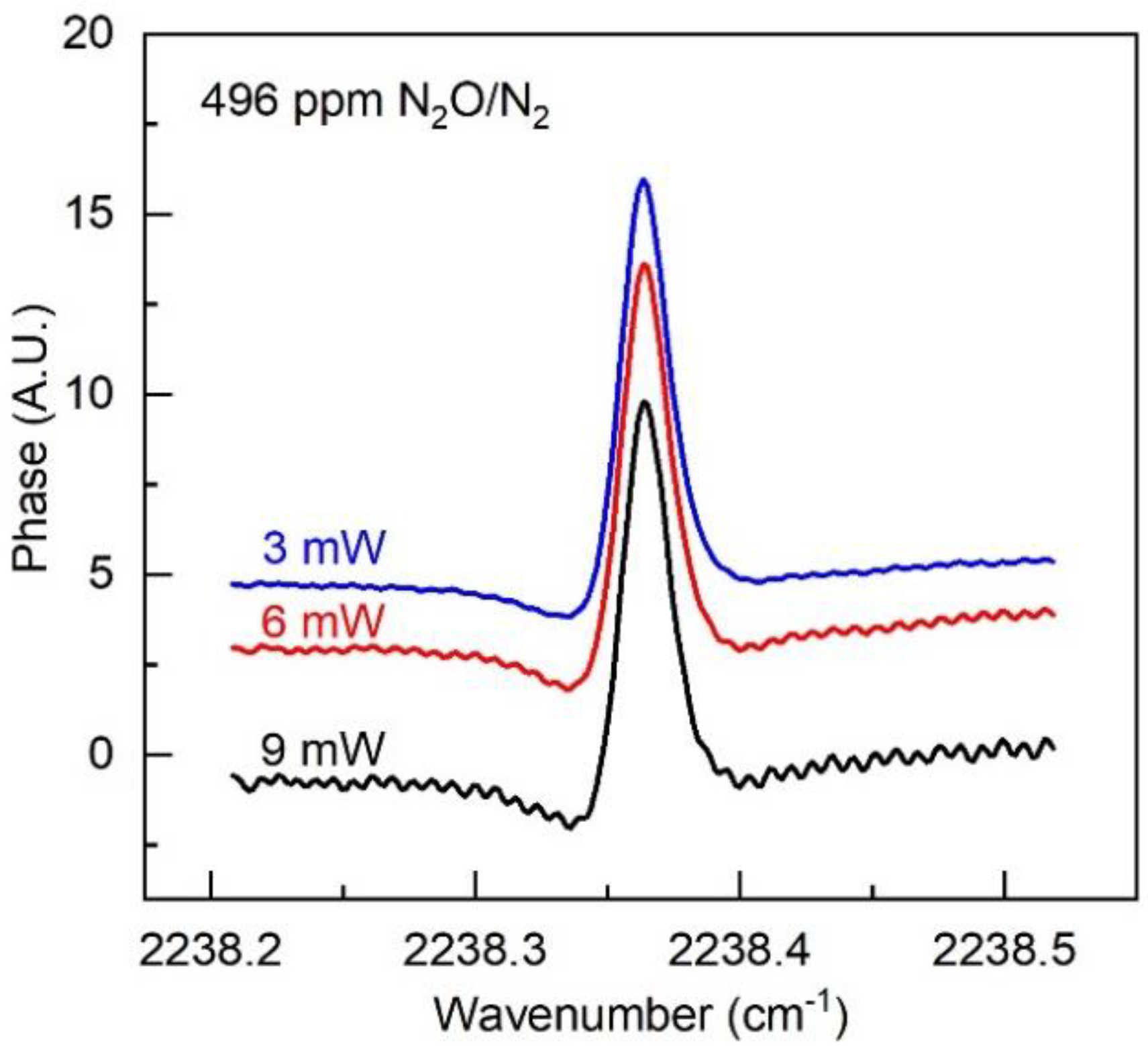Sensors 20 06176 g005