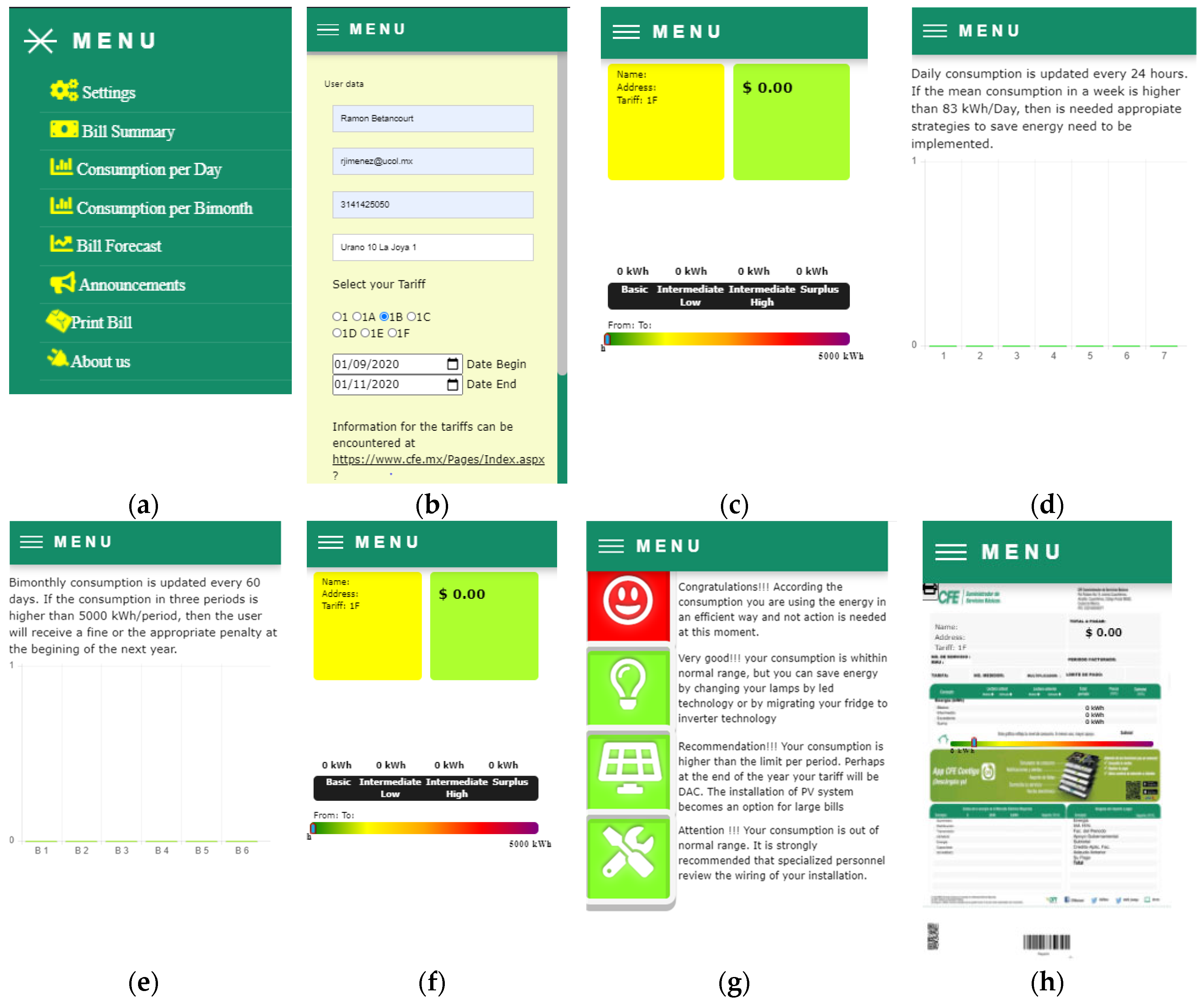 IoTBased Electricity Bill for Domestic Circuit Diagram