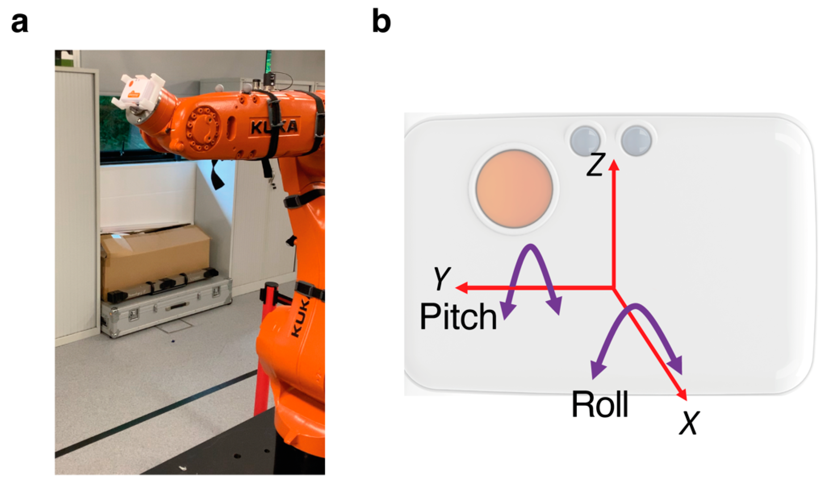 Sensors 20 06182 g0a1 Sensors 20 06182 g0a1