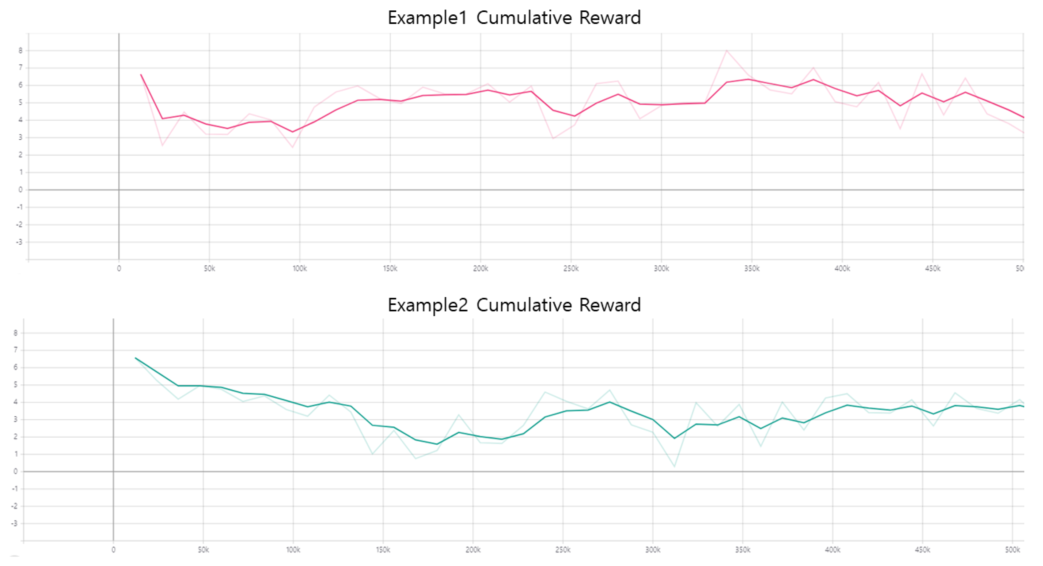 Sensors 20 06183 g012