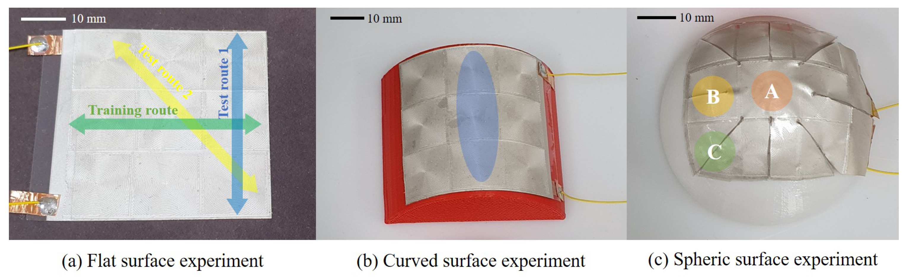 Sensors 20 06185 g007