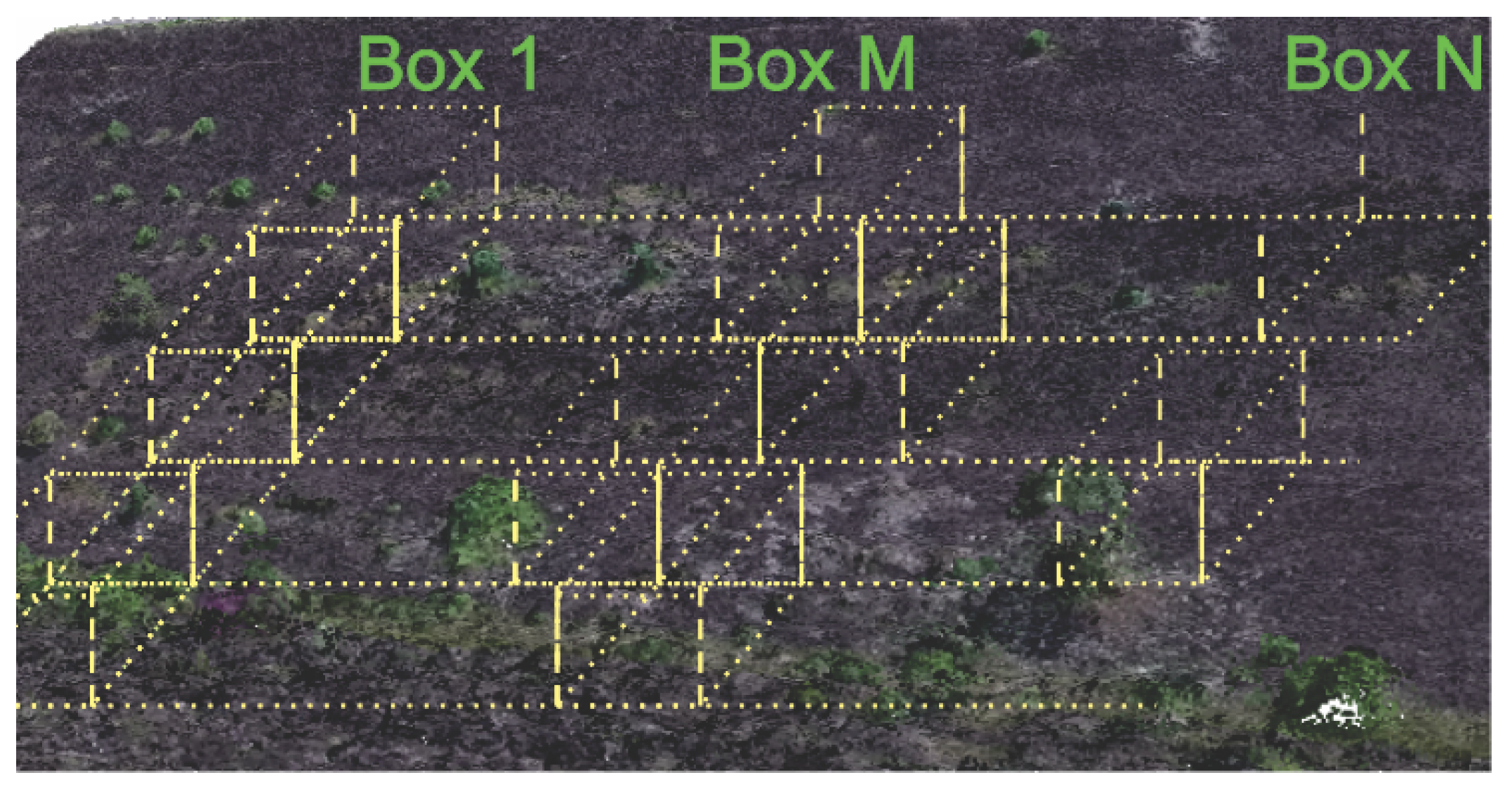 Sensors 20 06187 g003 Sensors 20 06187 g003