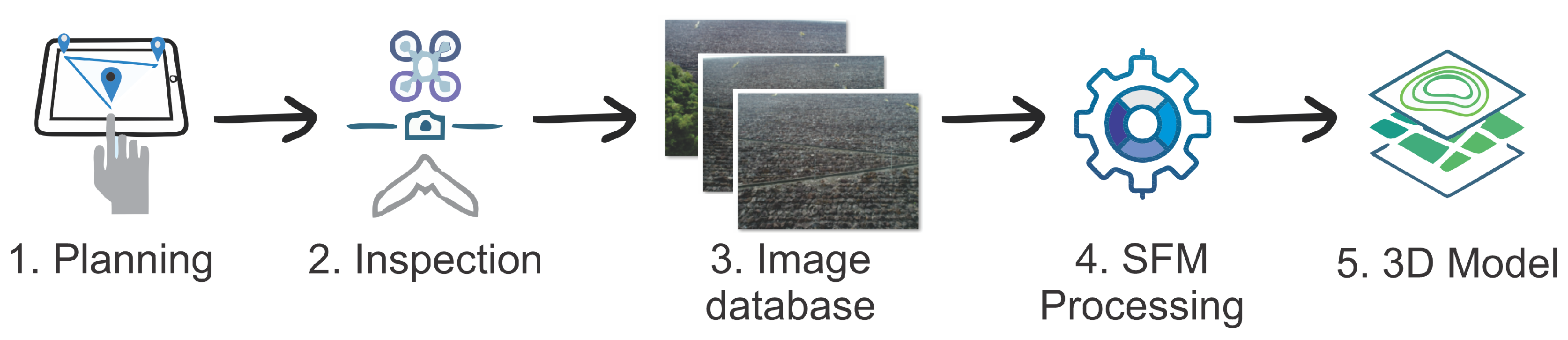 Sensors 20 06187 g006 Sensors 20 06187 g006