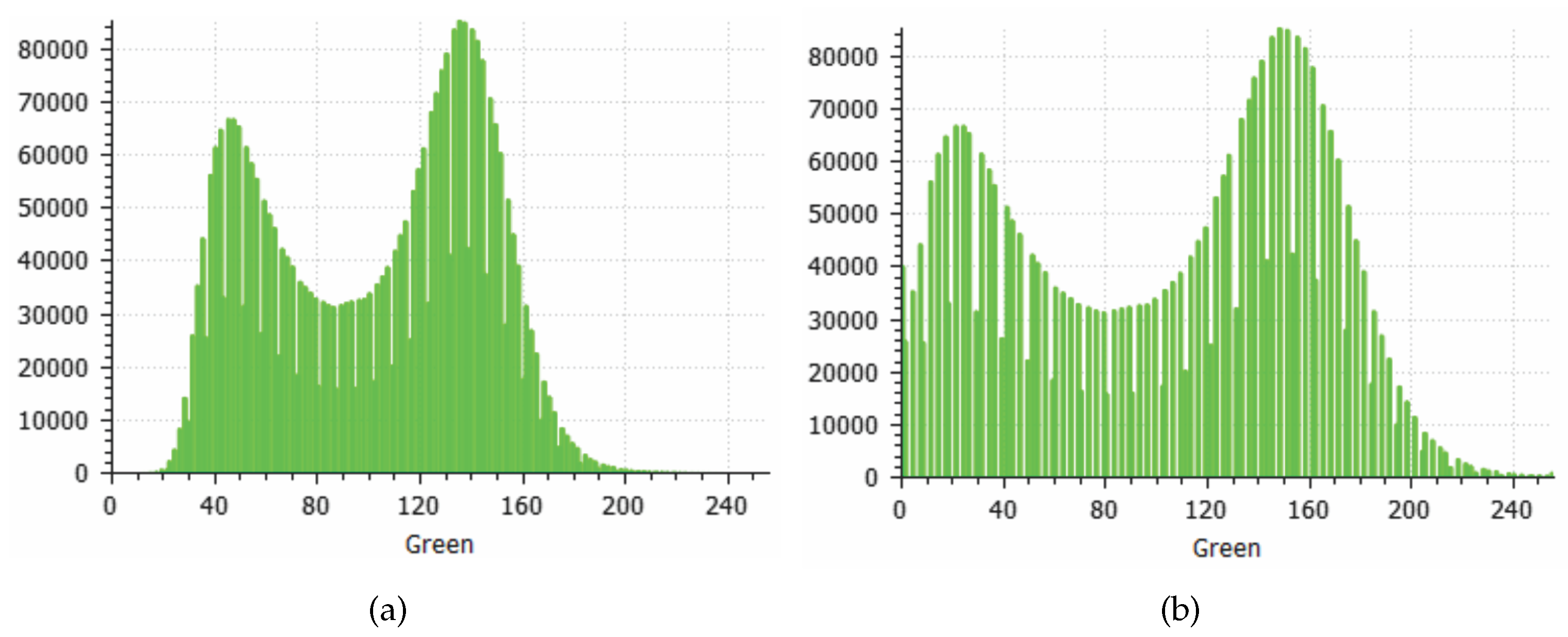 Sensors 20 06187 g013 Sensors 20 06187 g013