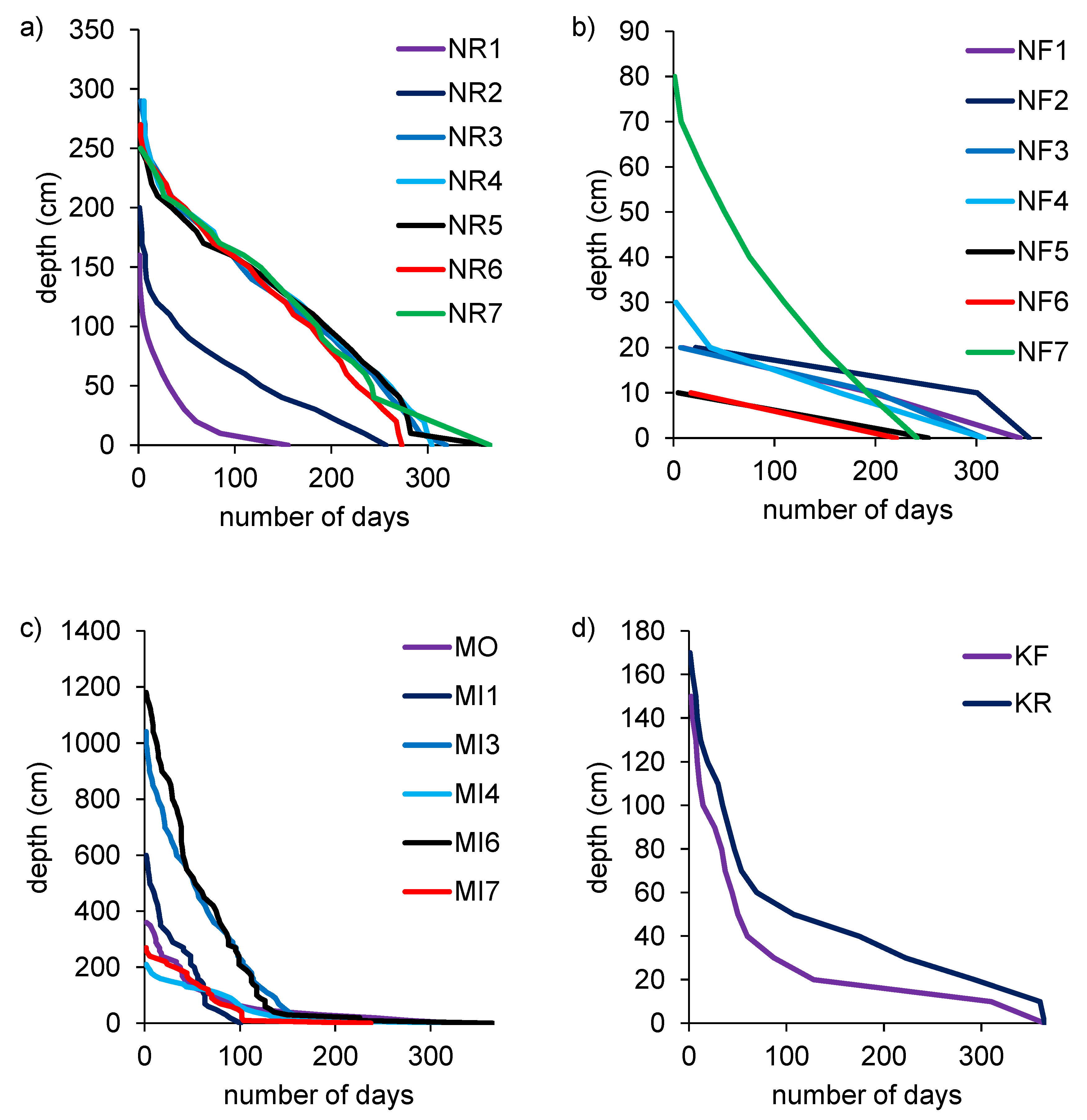 Sensors 20 06189 g002 Sensors 20 06189 g002