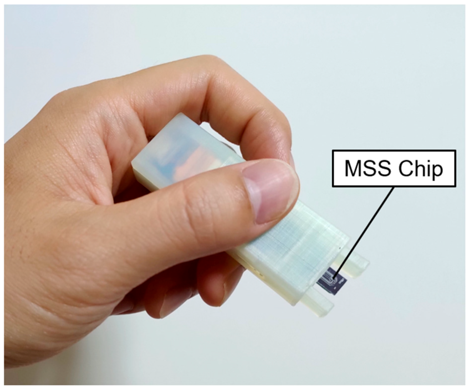 Sensors 20 06190 g001