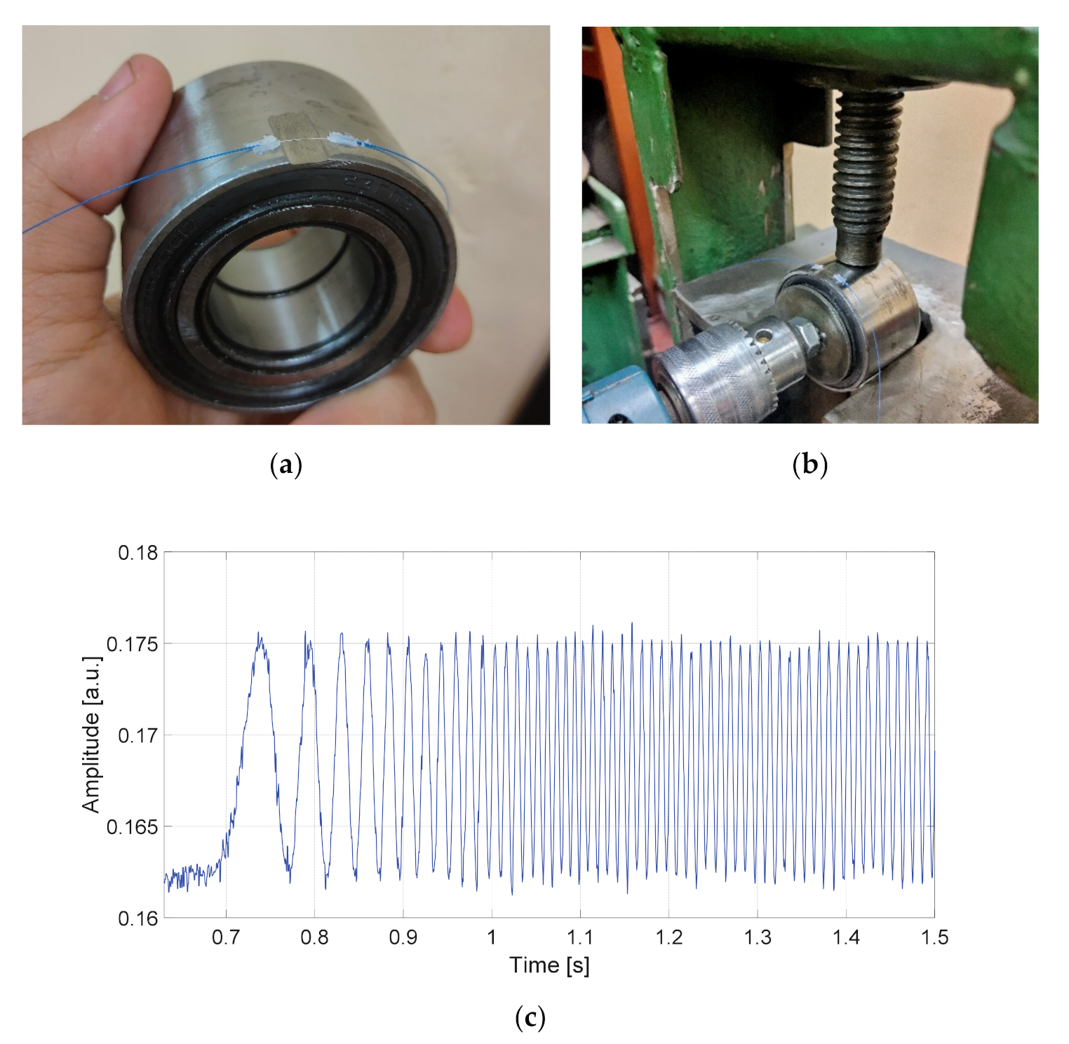 Sensors 20 06191 g011