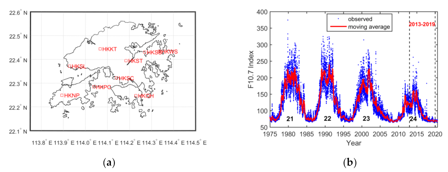Sensors 20 06200 g001