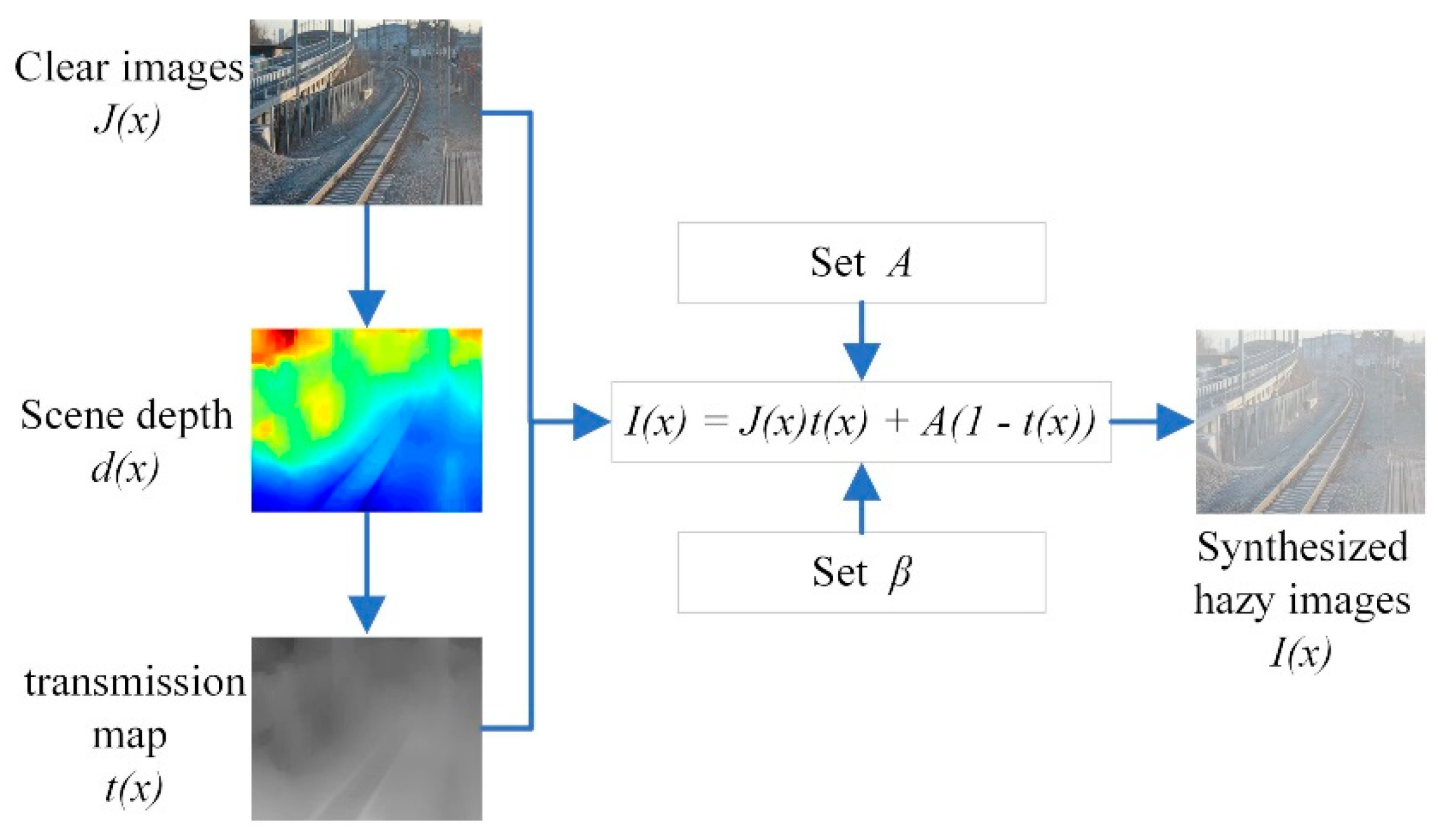 Sensors 20 06204 g005 Sensors 20 06204 g005