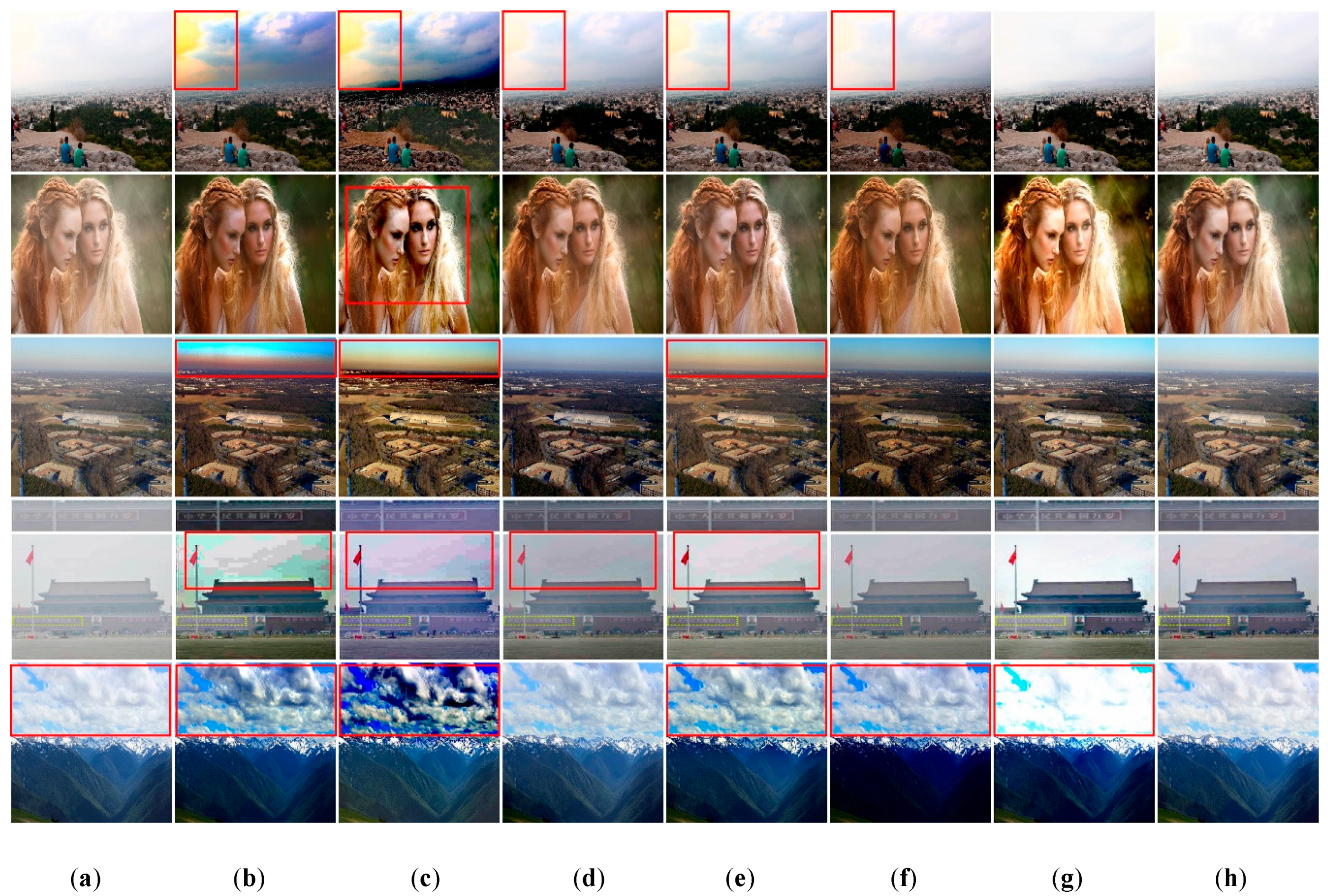 Sensors | Free Full-Text | An Efficient Residual-Based Method for 